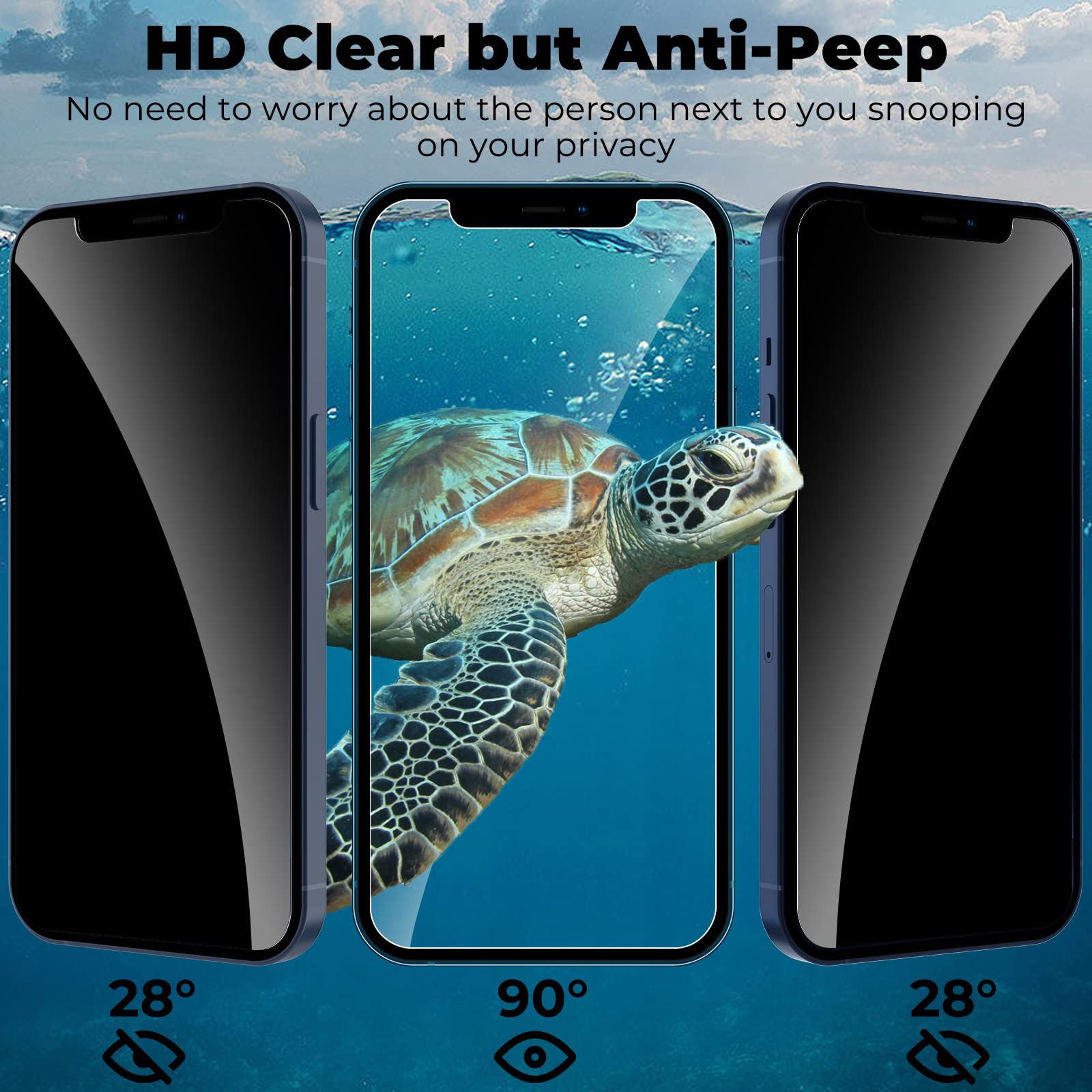 WHPXJY Privacy Screen Protector for iPhone 11 Pro Max & iPhone Xs Max (2 Pack), Tempered Glass Film with 28° Privacy Protection, Anti-Scratch, Easy Installation, Bubble-Free (Not for iPhone 11)