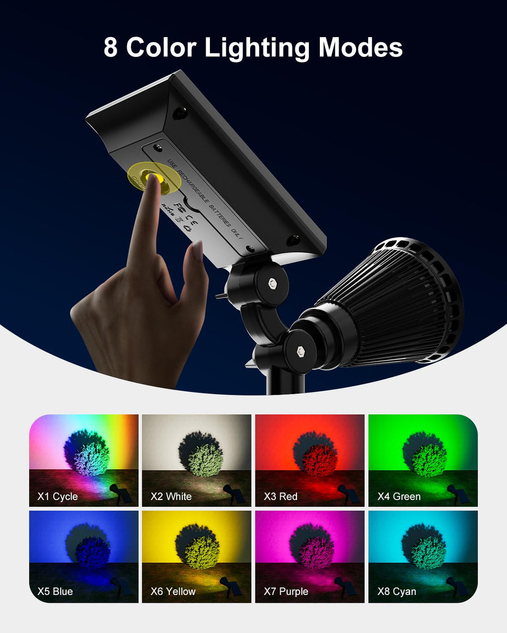 Solar Power Spot Lights Outdoor Waterproof for Christmas Decorations, Flag, Tree, Wreath, Santa Claus, Snowman, Bright LED Landscape Lamp Uplights for Outside Garden, Yard, Patio, Sidewalk,Warm White