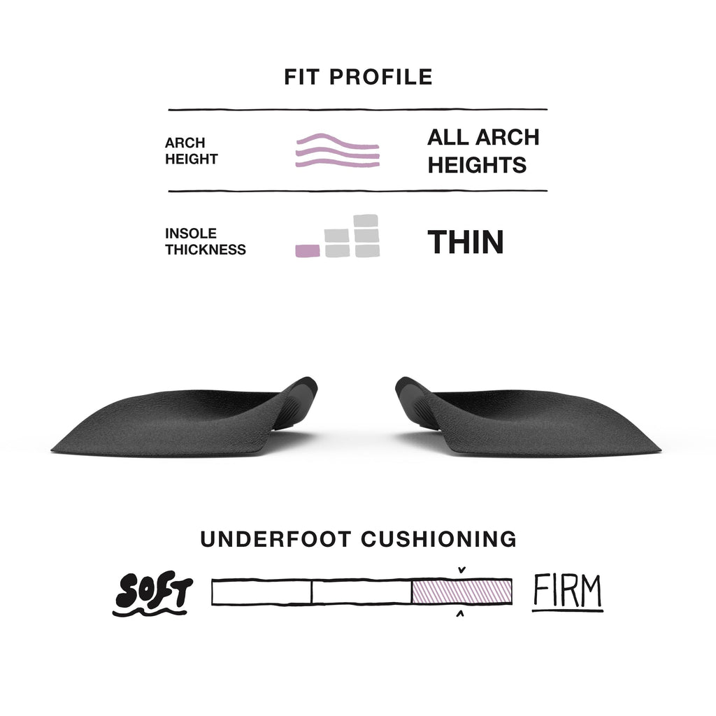 Superfeet Casual Women's Easyfit Insoles for Everyday Wear with Drop-In Arch Support - Size 4.5-6 Women