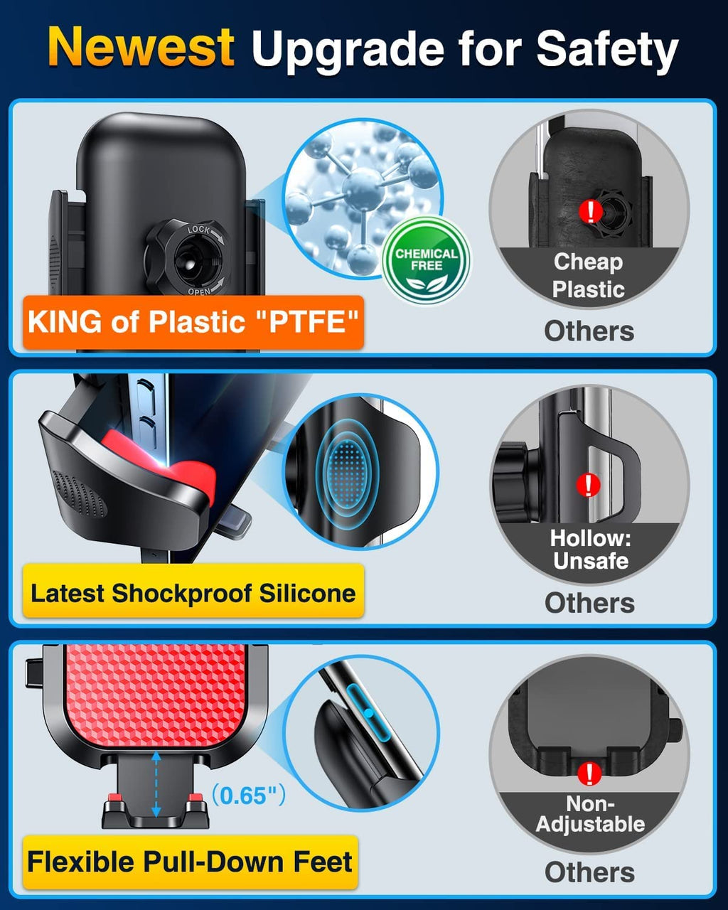 VANMASS [True Military-Grade] Car Phone Holder [Best Suction & Clip] Cell Phone Mount for Dashboard Windshield Vent Truck Cradle Dash Stand for iPhone 15 Pro Max 14 13 12 Android, Blue