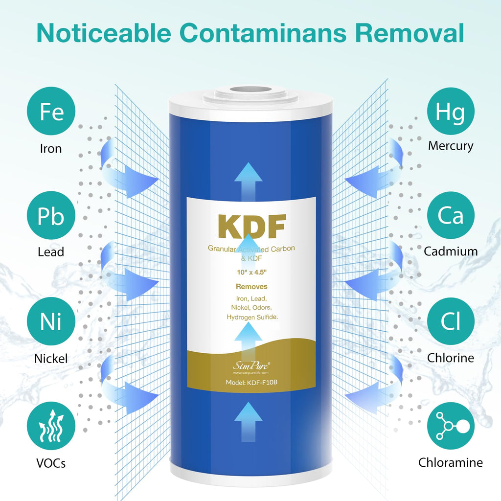 SimPure Whole House Water Filter Cartridges 5 Micron 10" x 4.5" CTO Activated Carbon Block, For DB10P, DB10C-2, GE GXWH40L, GXWH35F, BB10, FXHTC, FC15B, 2 Pack