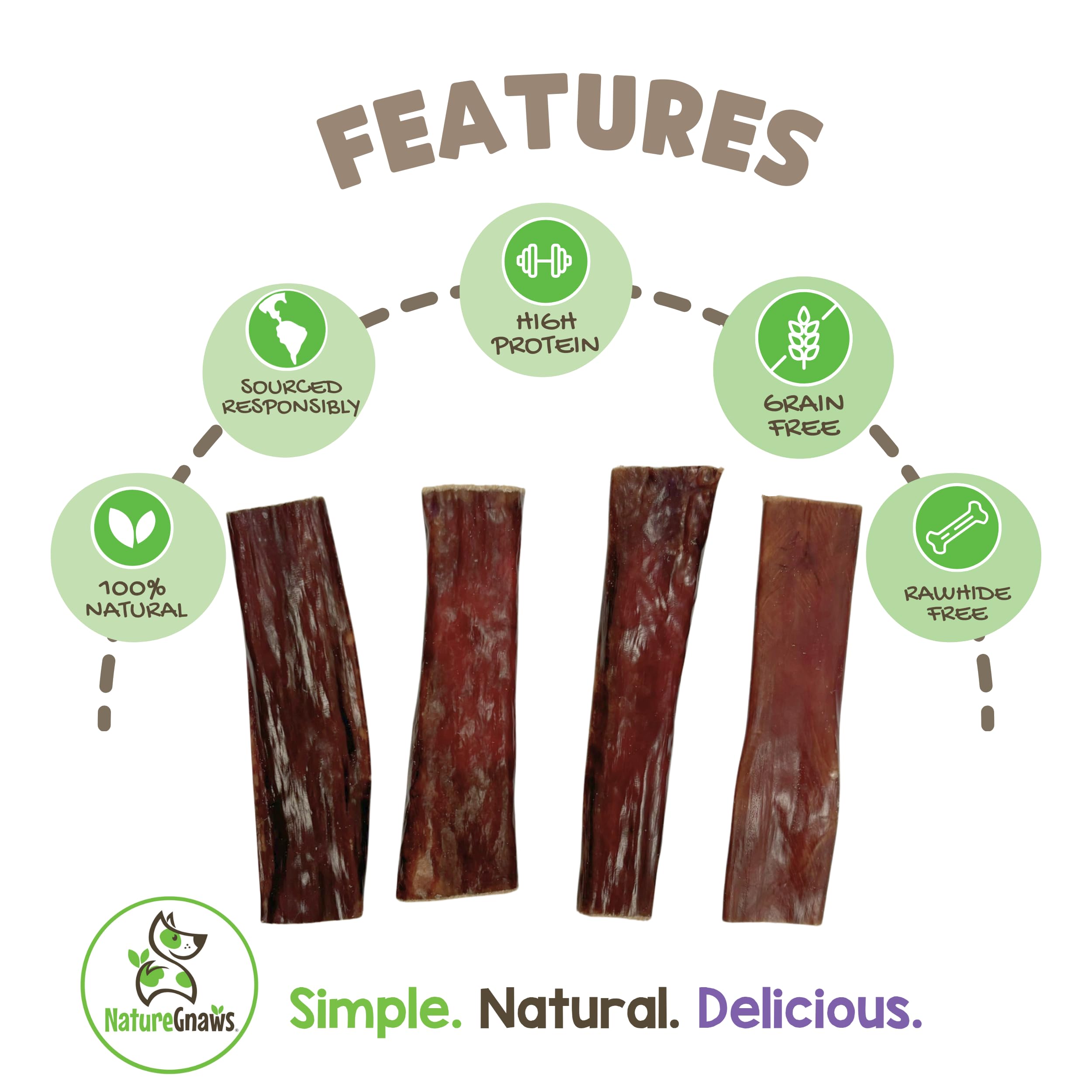 Nature Gnaws Beef Gullet Chews for Small Dogs 4-5" (20 Count) - Natural Beef Jerky Stick Dog Chew Treats - Rawhide Free