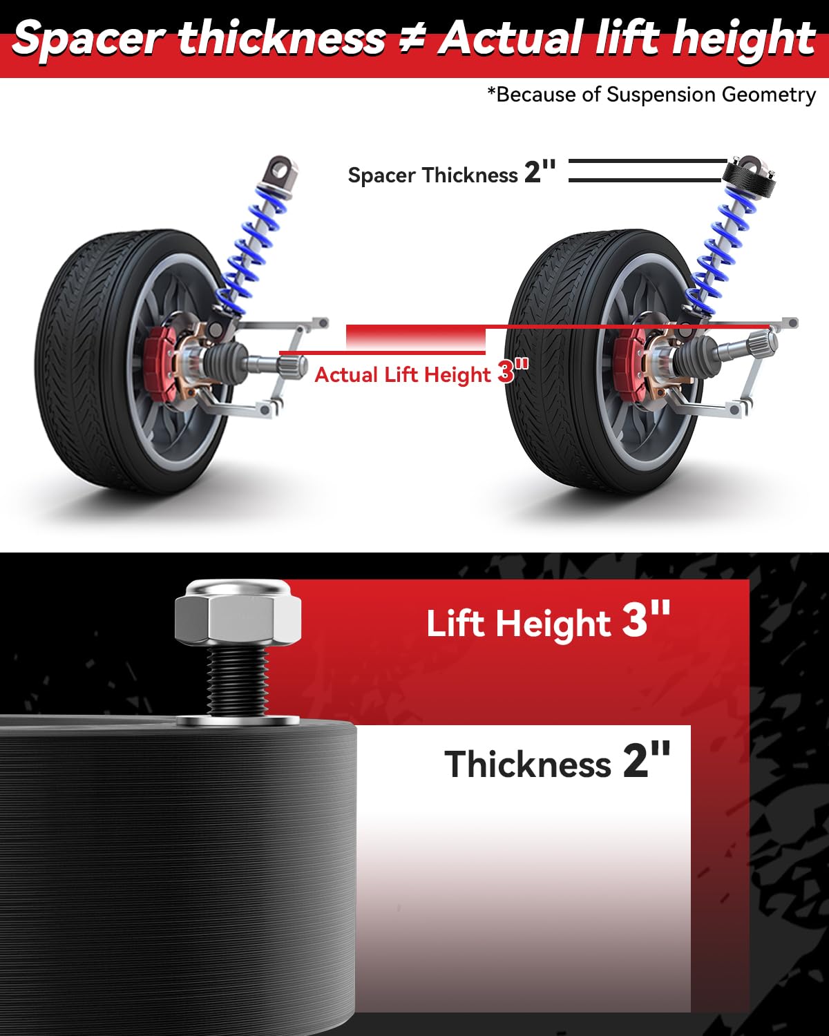 PROEZE 1.5" Front Leveling Lift Kits for 2004-2024 F150 2003-2018 Expedition 2005-2008 Mark LT, 1.5'' Forged Front Strut Spacers Lift Kits