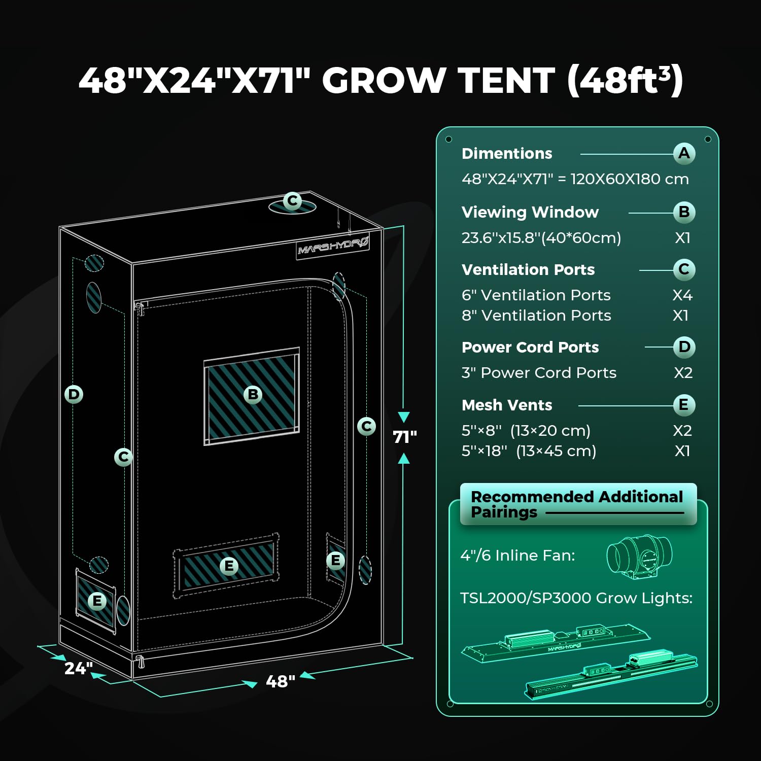 MARS HYDRO 2x2x3 Advanced Grow Tent, 24"x24"x36" High Reflective Mylar 1680D for Hydroponics Indoor Plant Growing, with Floor Tray and Smooth Zipper for TS600
