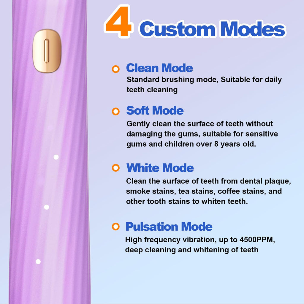 FXQQZZ Electric Toothbrush for Adults and Kids, with Tongue Scraper and Travel Case, 8 Brush Head, Smart Timer & 4 Modes Rechargeable Toothbrush, 42000 VPM Deep Clean, One Charge Last 90 Days - Black