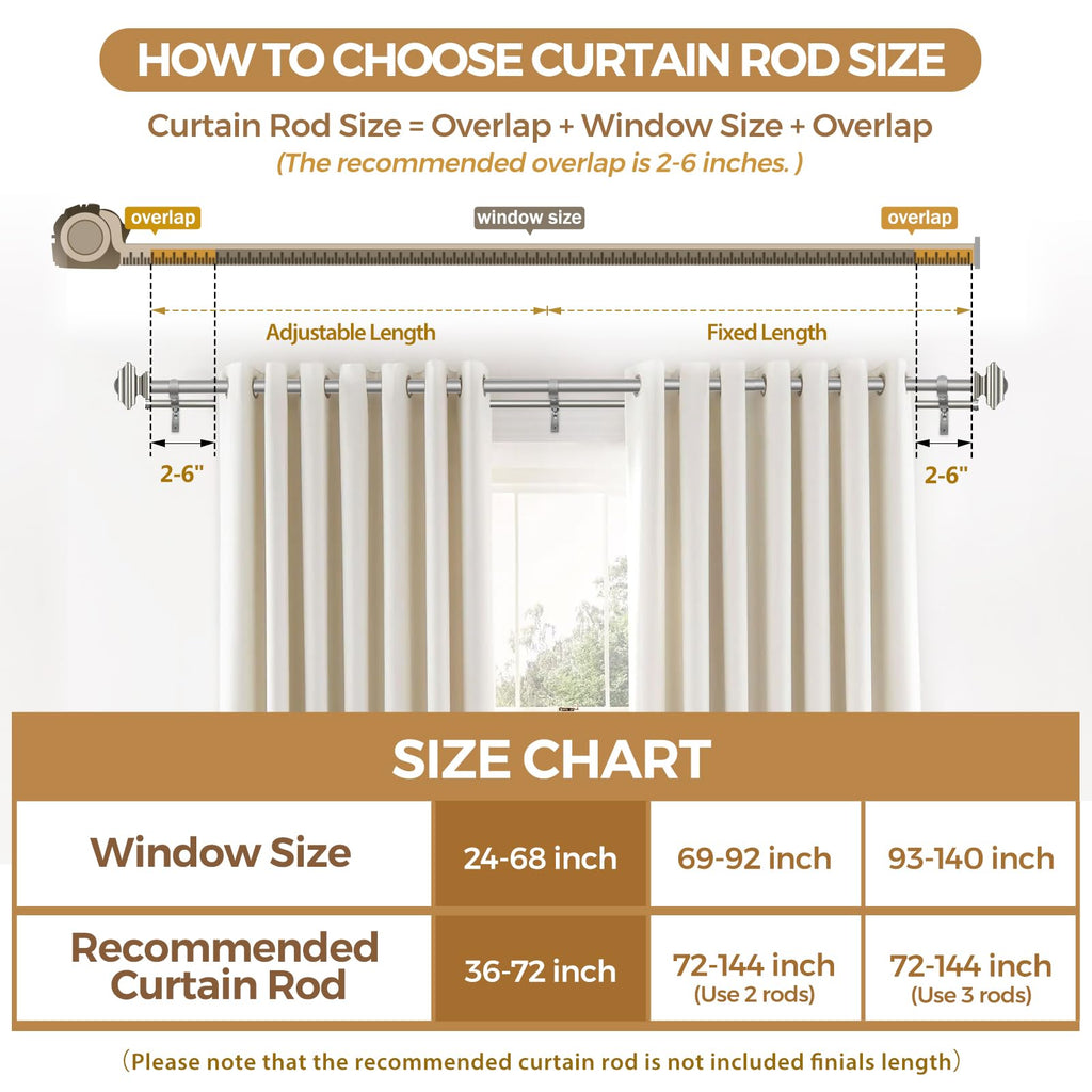KAMANINA 1 Inch Double Curtain Rods 36 to 72 Inches (3-6 Feet) Telescoping Dark Silver Curtain Rod for Windows 24 to 68 Inches, Heavy Duty Drapery Rods with Square Finials