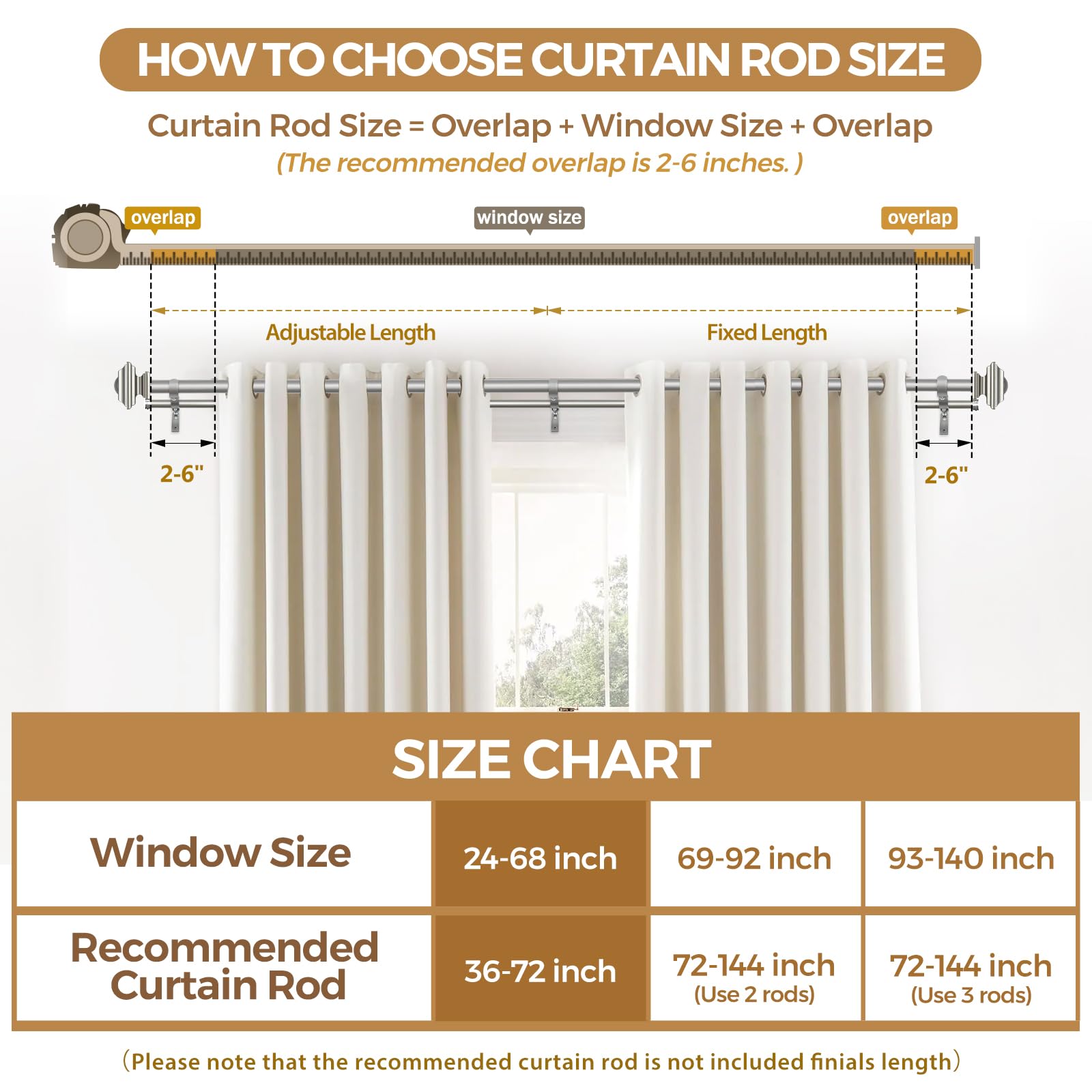 KAMANINA 1 Inch Double Curtain Rods 36 to 72 Inches (3-6 Feet) Telescoping Dark Silver Curtain Rod for Windows 24 to 68 Inches, Heavy Duty Drapery Rods with Square Finials