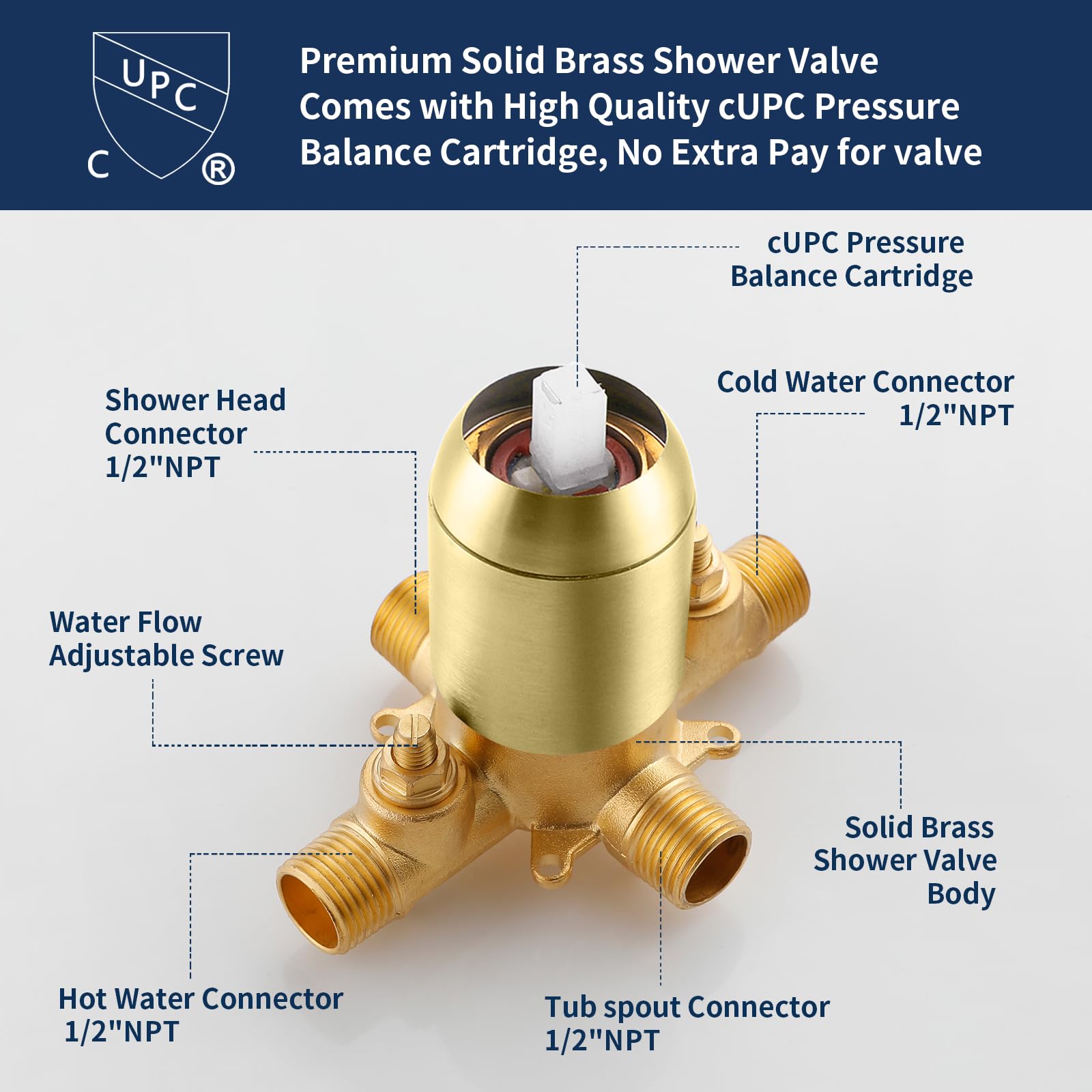 Shower Tub Kit Tub Shower Faucet Combo Set Bathtub Faucet Set Shower System with Tub Spout Shower Valve and Trim Kit Shower Fixtures Brushed Gold