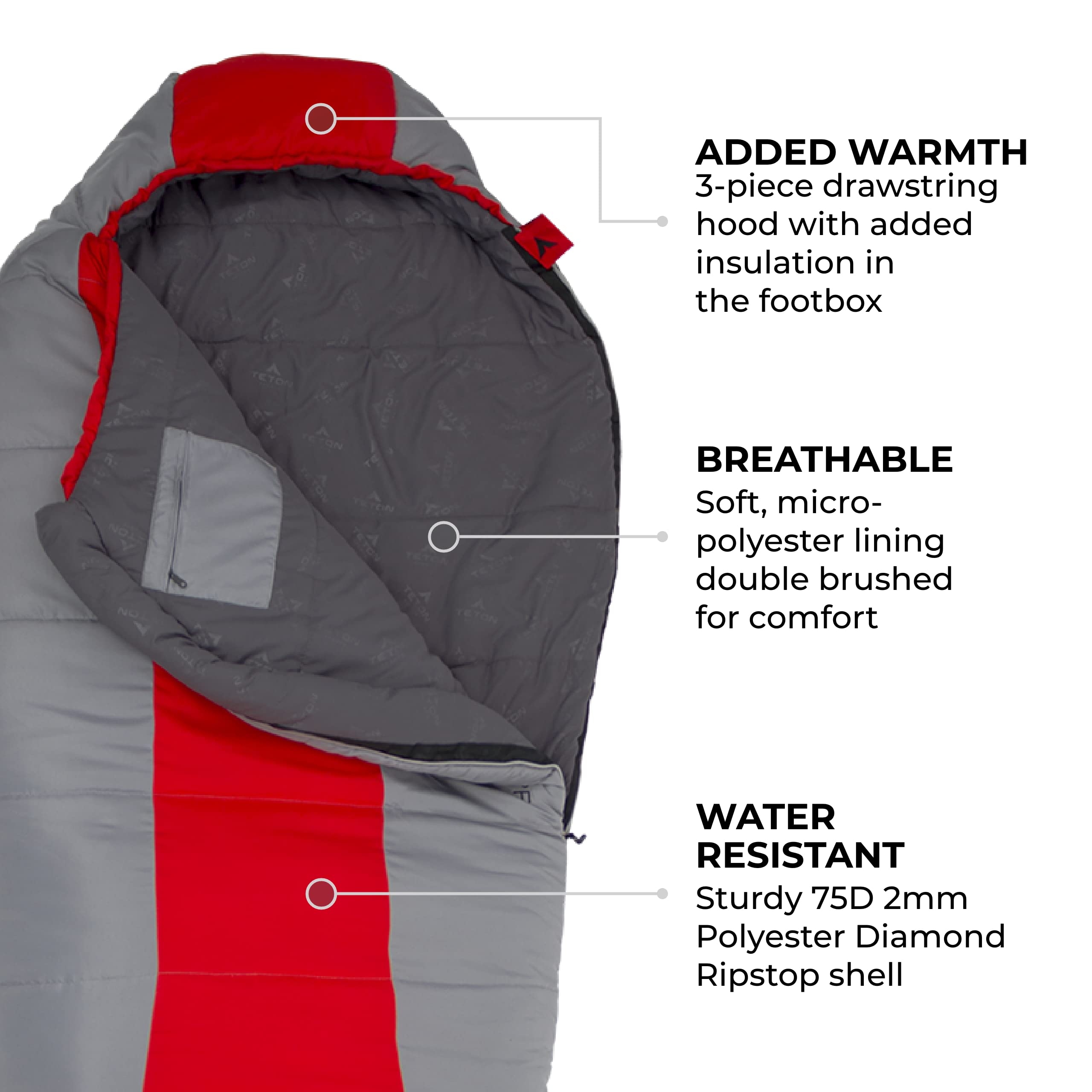Teton 20F and 5F Degree Sleeping Bag; Lightweight, Warm Weather Mummy Sleeping Bags for Adults and Kids, Camping, Backpacking, Hiking