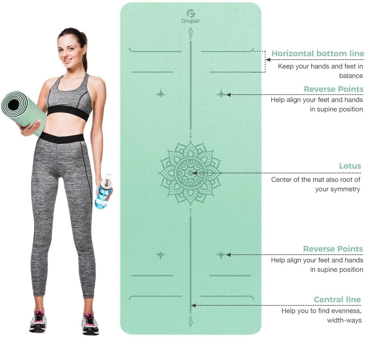 Gruper Yoga Mat Non Slip TPE Extra Wide Yoga Mat with Alignment Mark, 72"L x 32"W x 0.32"/0.24"Th (183cm x 80cm x 8mm/6mm), Anti-Tear Exercise Mat with Carrying Strap and Bag, Workout Mats for Yoga, Pilates