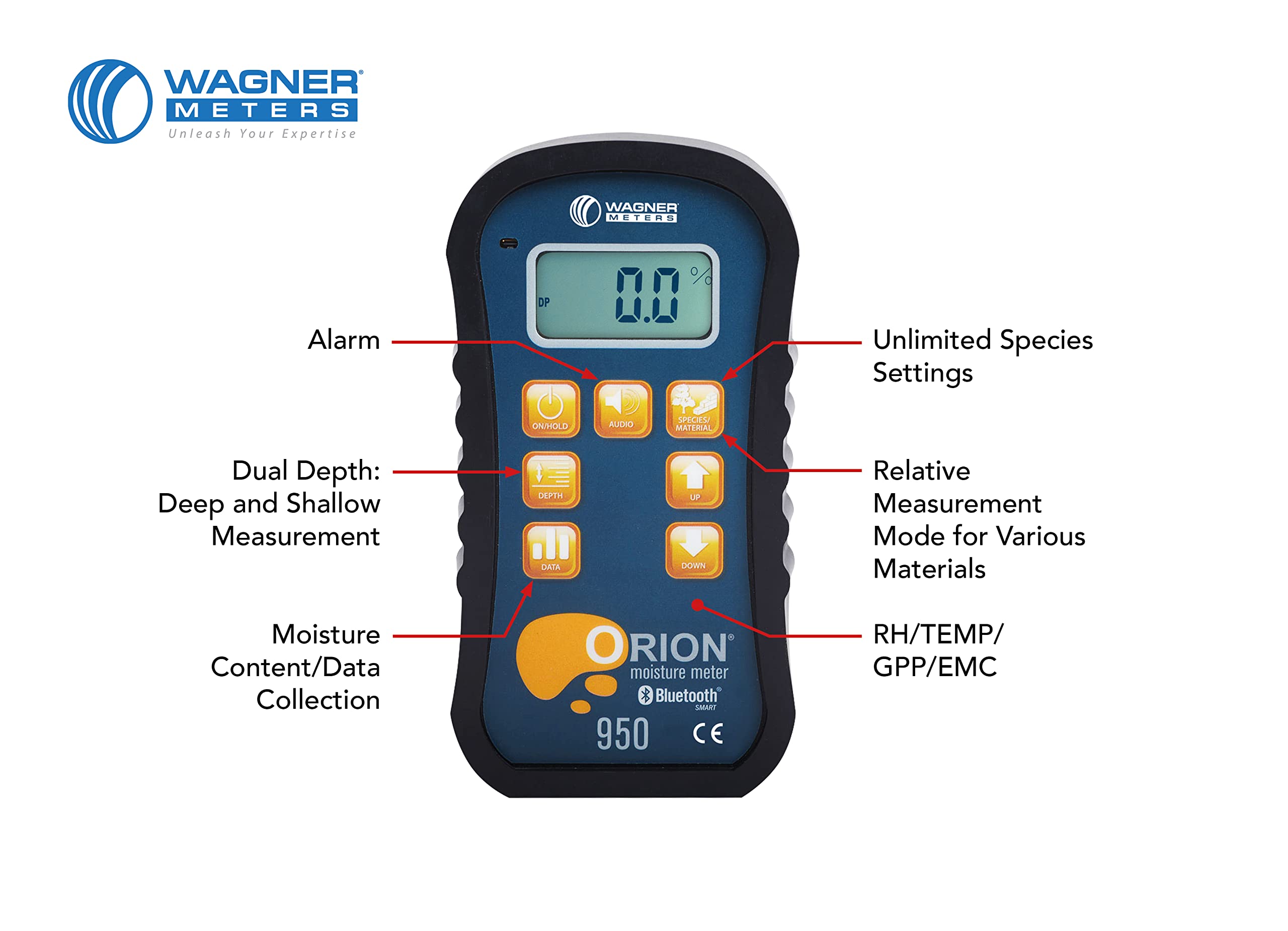 Orion® 910 Pinless Wood Moisture Meter Kit by Wagner Meters | Accurate, Non-Damaging, Deep Depth Lumber Moisture Measurement, On-site Calibration (Standard Calibrator)
