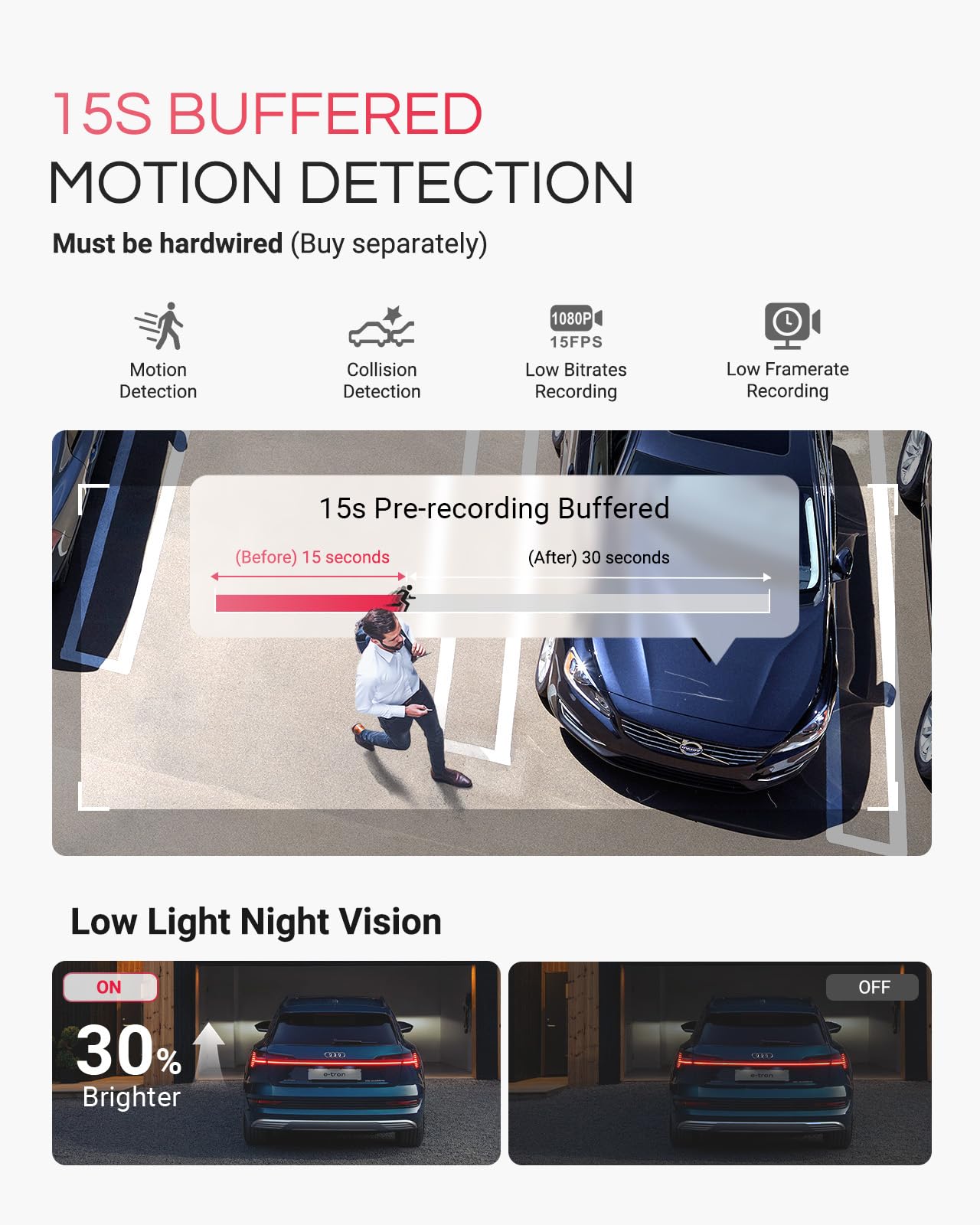 Vantrue E1 Pro 4K Mini Dash Cam Front - STARVIS 2 Night Vision with PlatePix™, HDR Car Camera, Built-in 5.8G WiFi GPS, Voice Control, 24/7 Buffered Parking Mode, Support 1TB Max