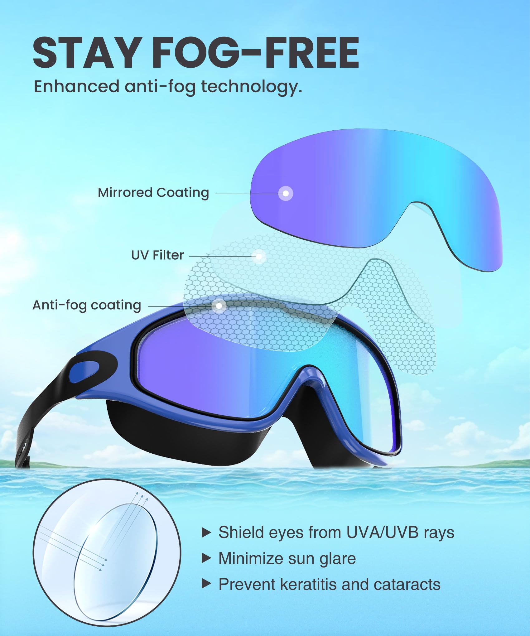 NSSIW Swim Goggles,Anti-Fog UV 180°Clear View Swimming Goggles,3 Pack Goggles Swimming Adult Men Women Youth