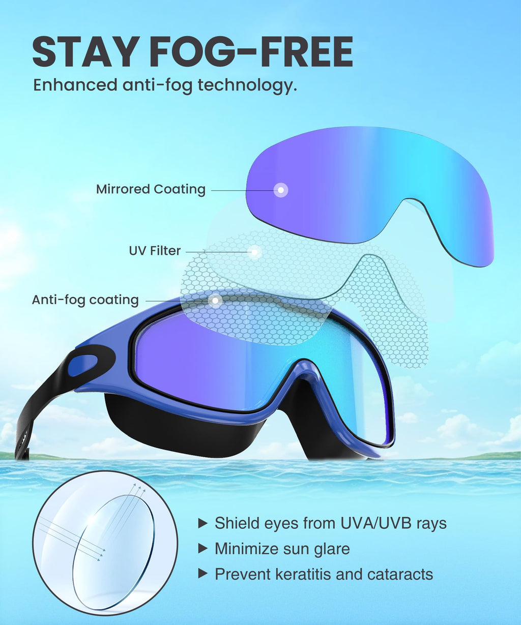NSSIW Swim Goggles,Anti-Fog UV 180°Clear View Swimming Goggles,3 Pack Goggles Swimming Adult Men Women Youth