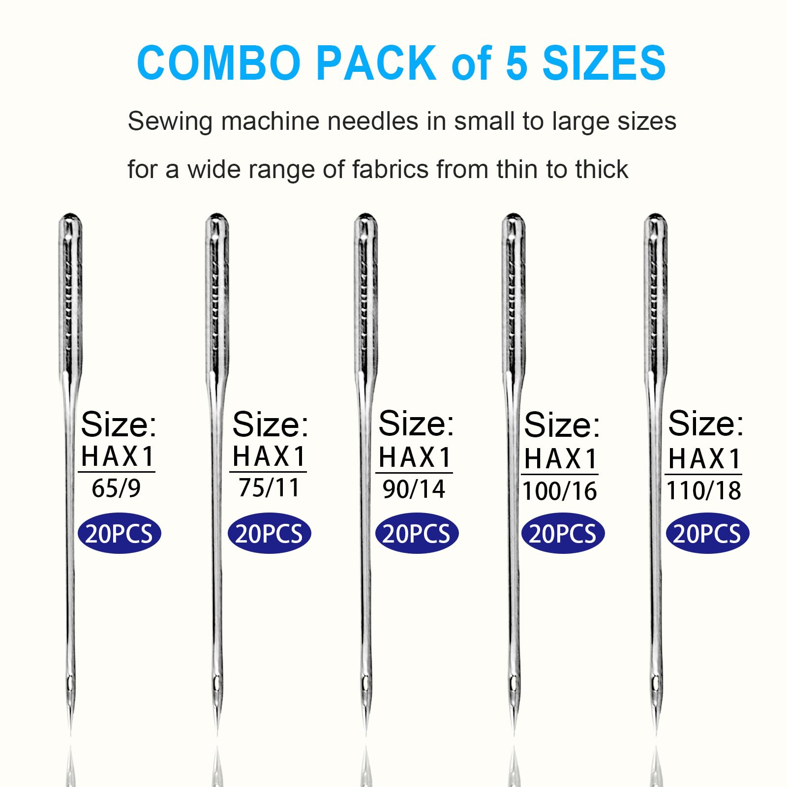 50 Pcs Universal Sewing Machine Needles HAX1 (65/9, 75/11, 90/14, 100/16 and Heavy Duty 110/18) Ideal for Various Fabrics, Compatible with Singer, Brother, Janome and Most Home Sewing Machine Brands