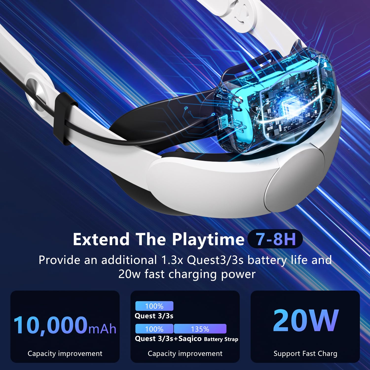 10000mAh Battery Head Strap for Meta Quest 3/3S - Elite Strap with Battery Pack Accessories Fast Charger to Extend Quest 3/3S 2-4H Playtime - VR Stocking Stuffers for Men - Mens Stocking Stuffers
