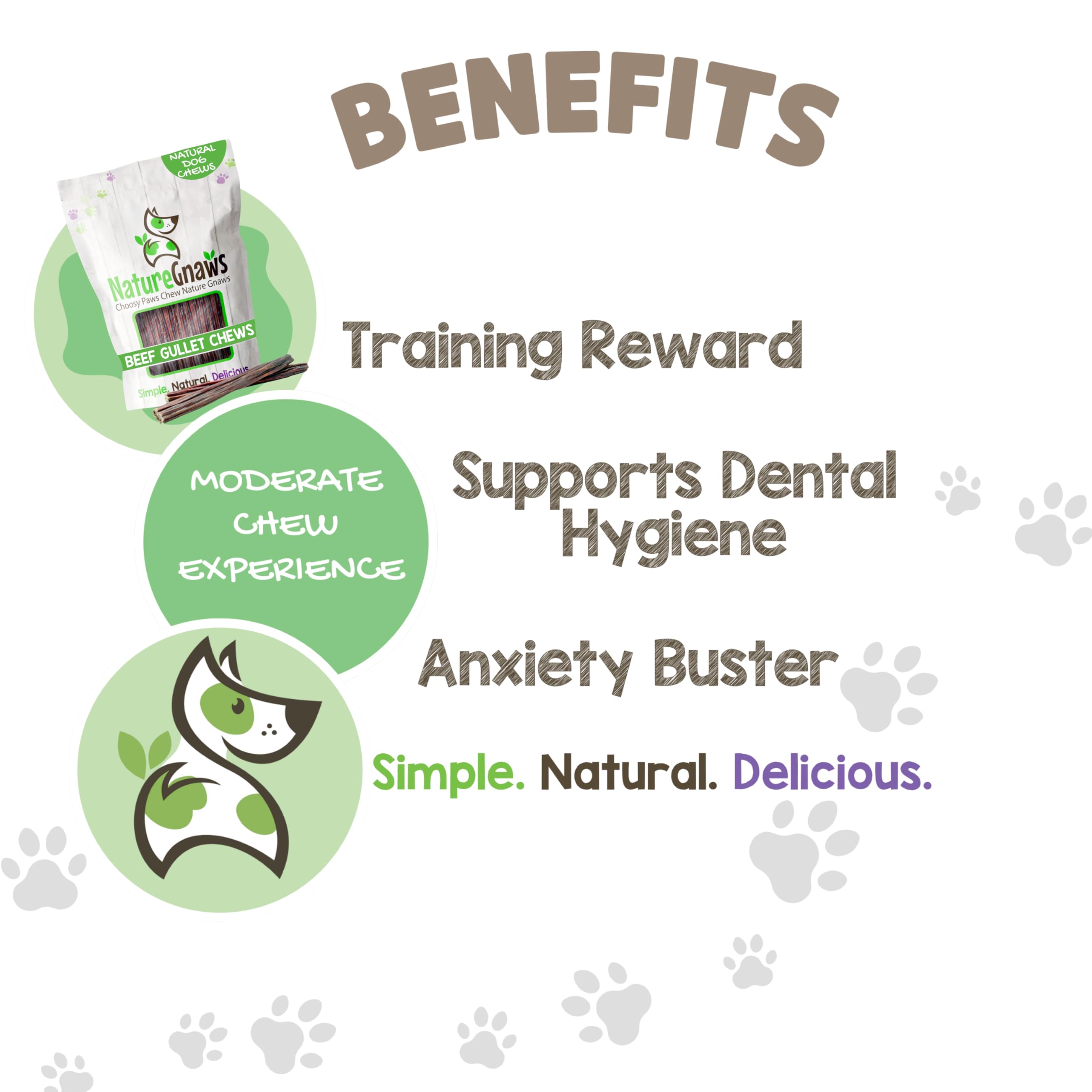 Nature Gnaws Beef Gullet Chews for Small Dogs 4-5" (20 Count) - Natural Beef Jerky Stick Dog Chew Treats - Rawhide Free