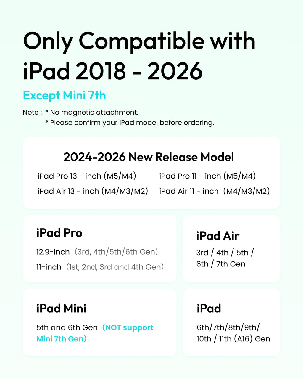 Metapen Pencil Air8 Pro for iPad 2018-2026, Ultra-Quiet, 2X Fast Charging, Palm Rejection Stylus Pen for iPad a16/11/10/9/8/7/6th Gen, Pro 12.9/11/13-inch M4, Air 3/4/5/M2/M3/M4, Mini 5/6th