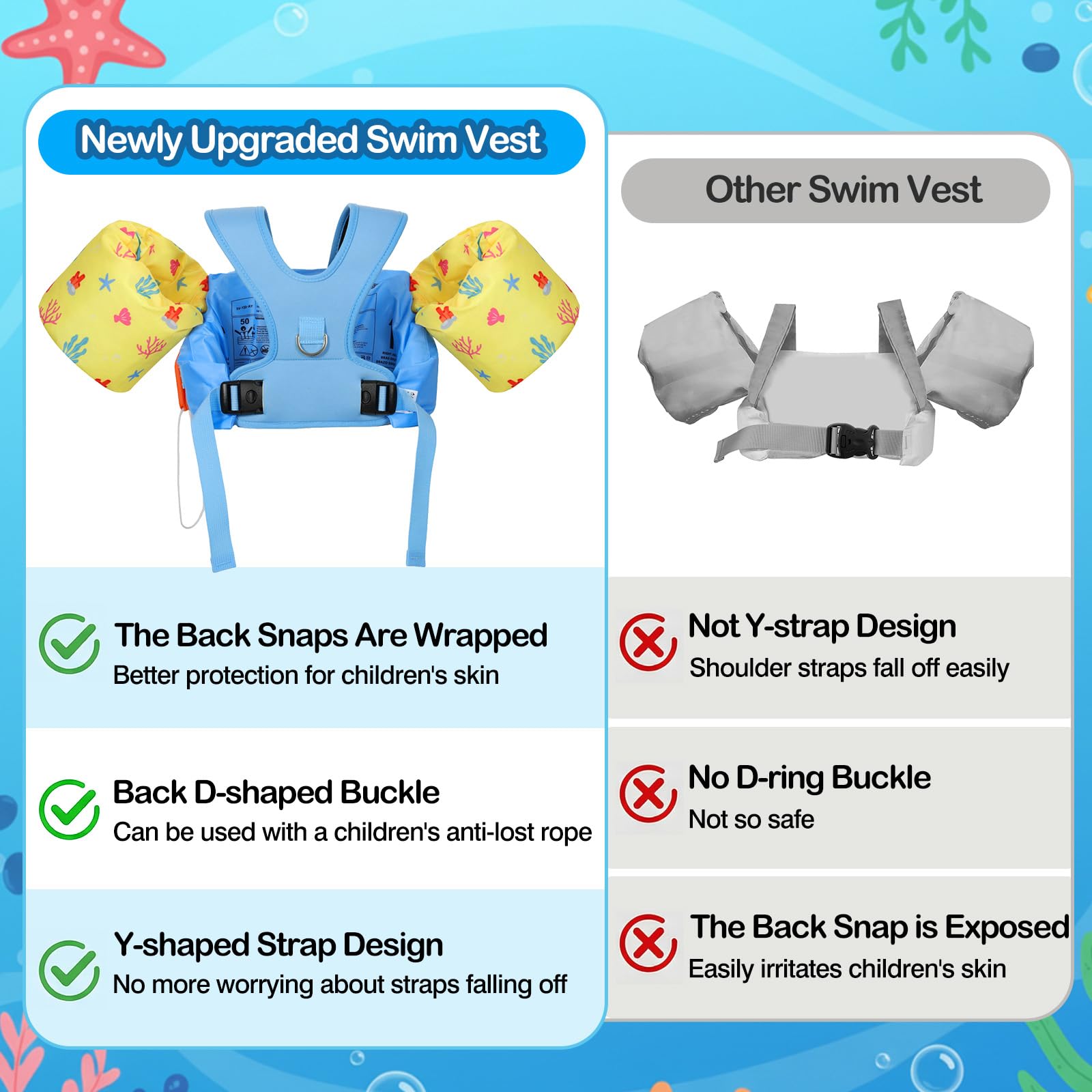 Moko Swim Arm Band for Kids 20-30-50 lbs, Cute Cartoon Toddler Swim Vest, Swimming Water Wings Pool Floaties Sleeve for Children Learn to Swim