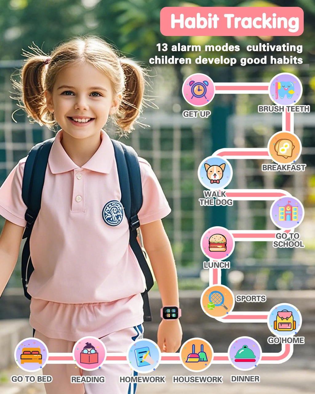 Kids Waterproof Smart Watch Boys Toys Age 5-12 with 32 Games, Dual Camera, Habit Tracking, Music Player, Video, Alarm Clock, HD Touchscreen Watch for Kids Birthday Gift for 3-12 Years Old Boys(Black)