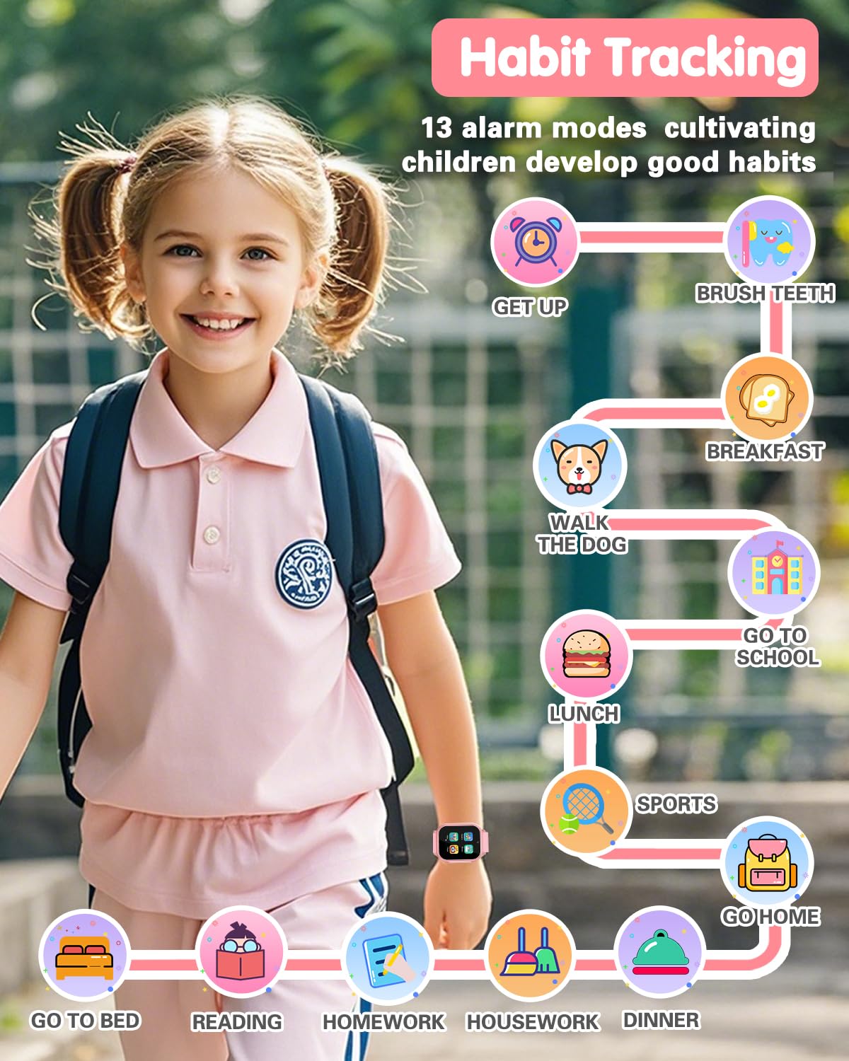 Kids Waterproof Smart Watch Boys Toys Age 5-12 with 32 Games, Dual Camera, Habit Tracking, Music Player, Video, Alarm Clock, HD Touchscreen Watch for Kids Birthday Gift for 3-12 Years Old Boys(Black)