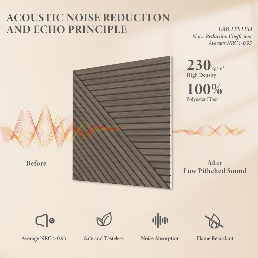 JBER 6 Pack Art Acoustic Panels, 47.2×27Inches Soundproof Wall Panels, Large Self-Adhesive Wall Panels, Decorative Sound Absorbing Panels, Sound Panels for Recording Studio(Black Gold Marble)