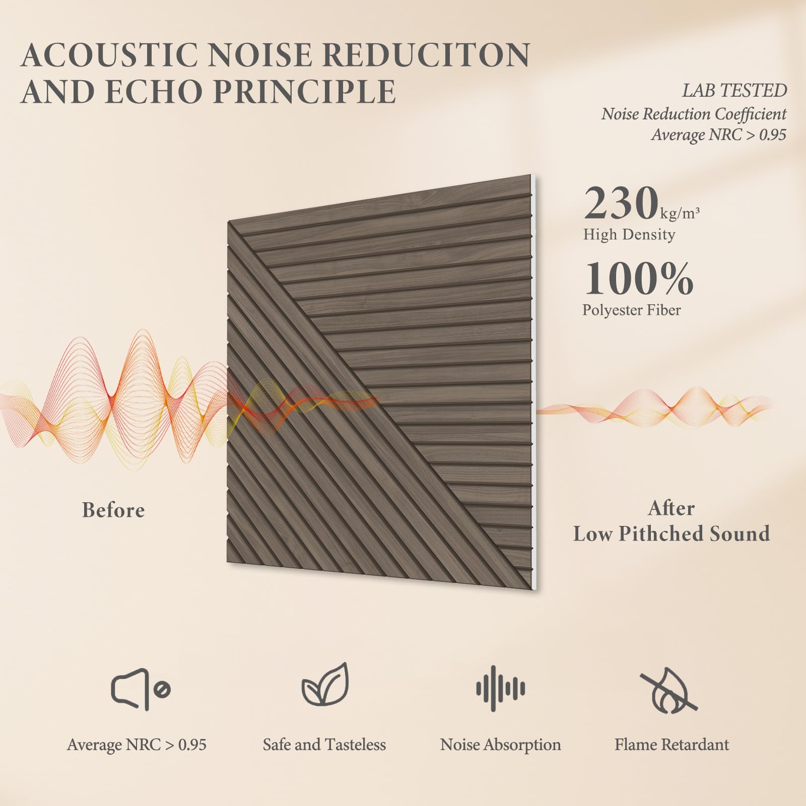 JBER 6 Pack Art Acoustic Panels, 47.2×27Inches Soundproof Wall Panels, Large Self-Adhesive Wall Panels, Decorative Sound Absorbing Panels, Sound Panels for Recording Studio(Black Gold Marble)