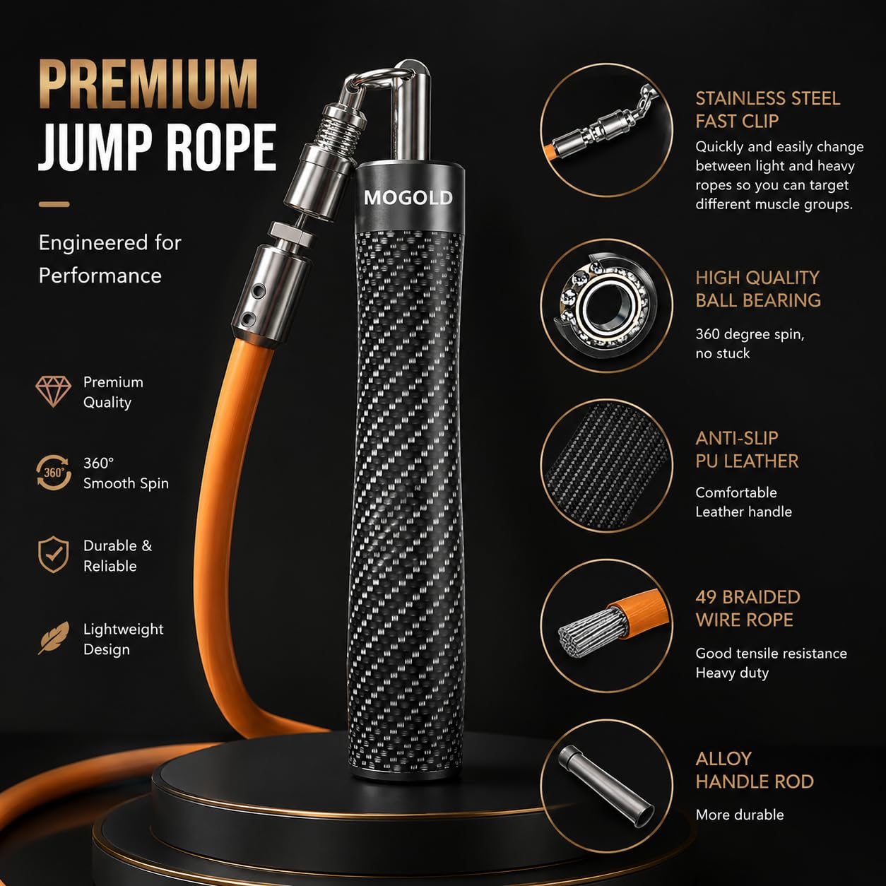 Weighted Jump Rope for Men Women -Interchangeable 1/5lb 1/4lb 1/2lb Heavy jump ropes - 360 Degree Spin - Length Adjustable,Ergonomics Leather Grip Skipping Rope for Fitness Weight Loss & More
