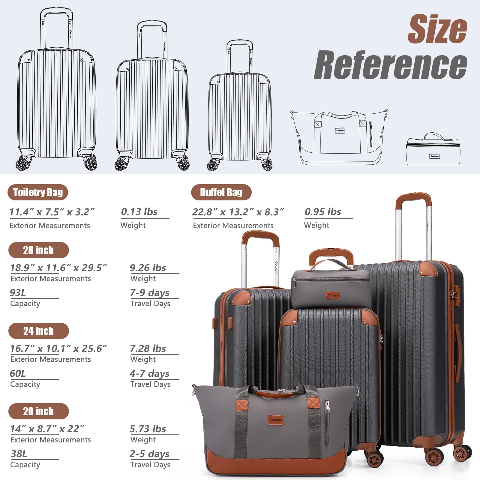 Cosbarn Luggage Sets 5 Piece Suitcases with Wheels, Suitcase Set ABS Hard Case Luggage with TSA Lock Spinner Wheels Durable Travel Luggage