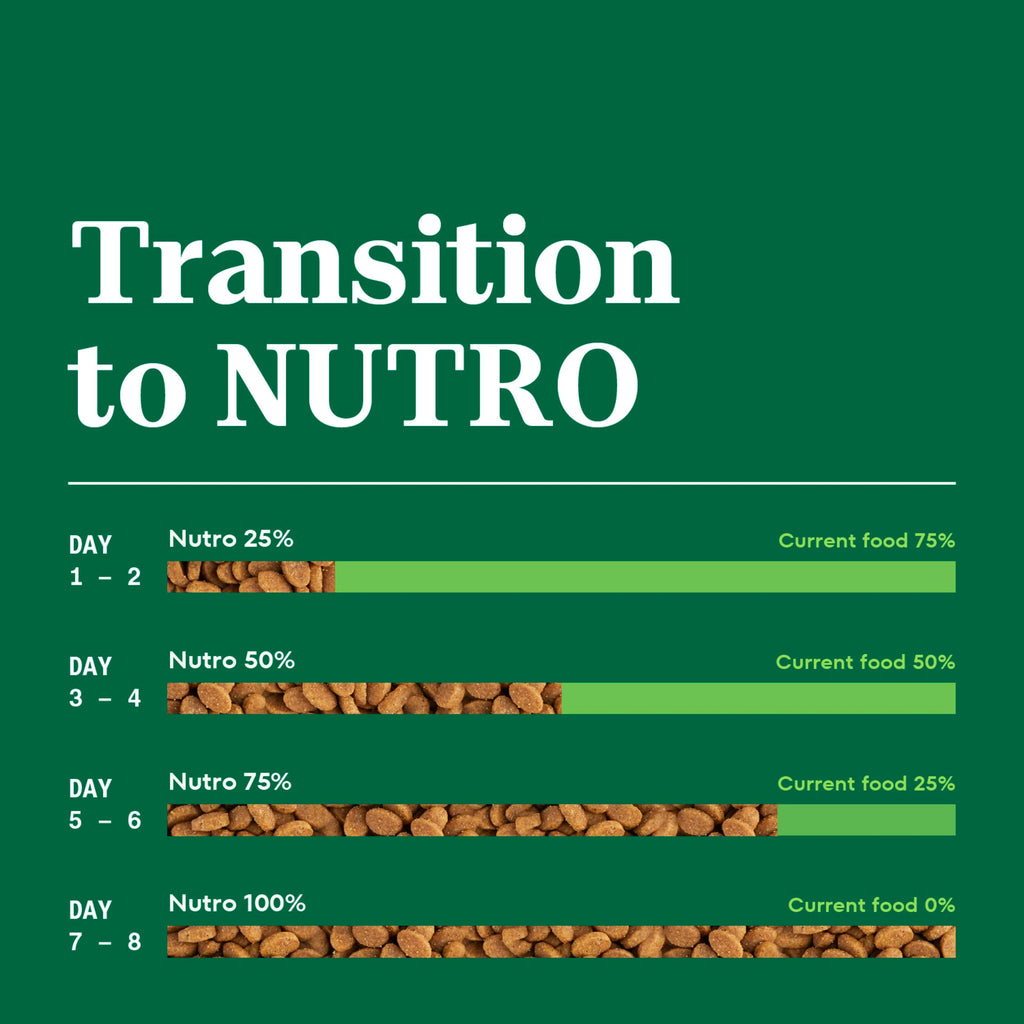 Nutro Wholesome Essentials Natural Dry Cat Food Sensitive Stomach, Chicken, Rice & Peas Recipe Cat Kibble, 3 lb. Bag