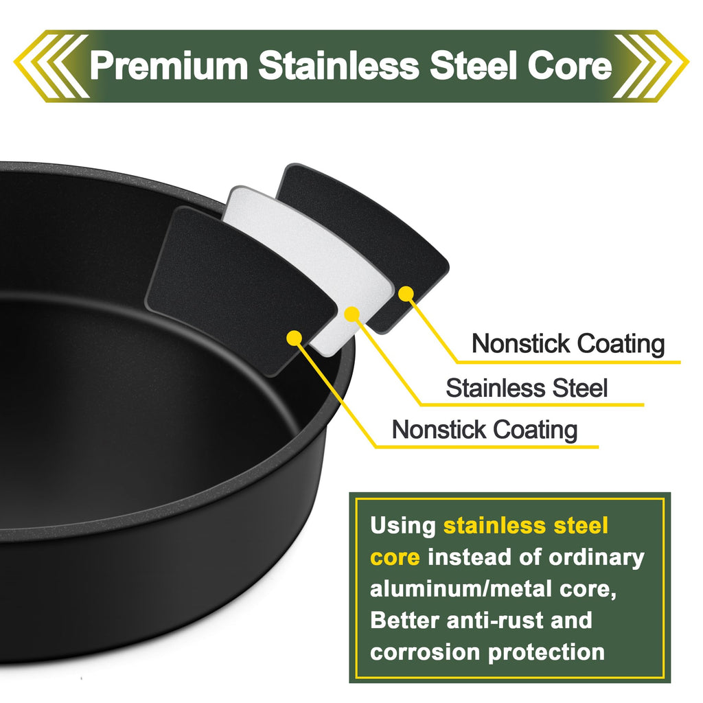 E-far 4 Inch Cake Pan Set of 3, Nonstick Stainless Steel Mini Round Cake Pans Tin, Small Size for Baking Smash Cakes/Cheesecake, Stainless Steel Core & Non-toxic Coating, Straight Side & 2 Inch Deep