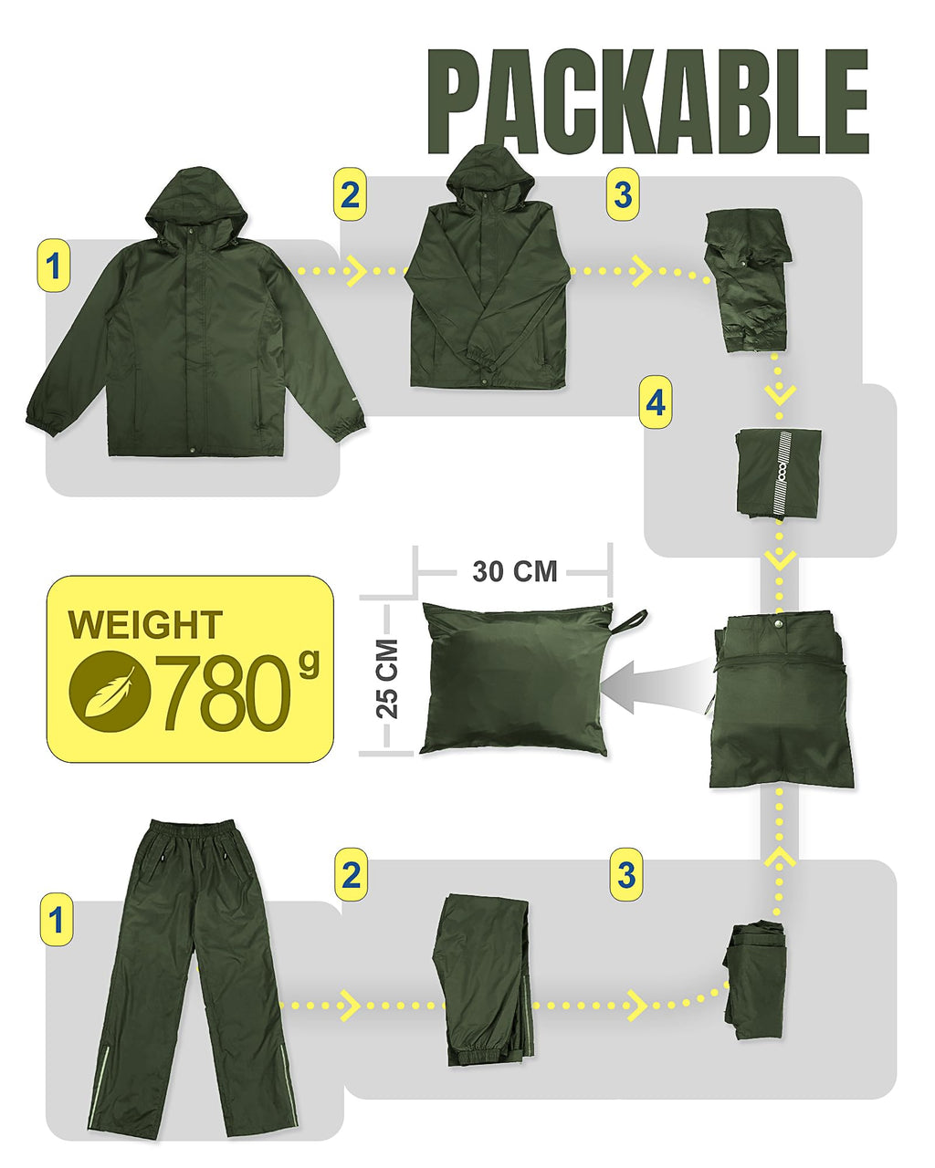 33,000ft Men's Rain Suit Packable Waterproof Lightweight Rain Gear for Golf Hiking Cycling 2 Pieces(Rain Jackets and Pants)