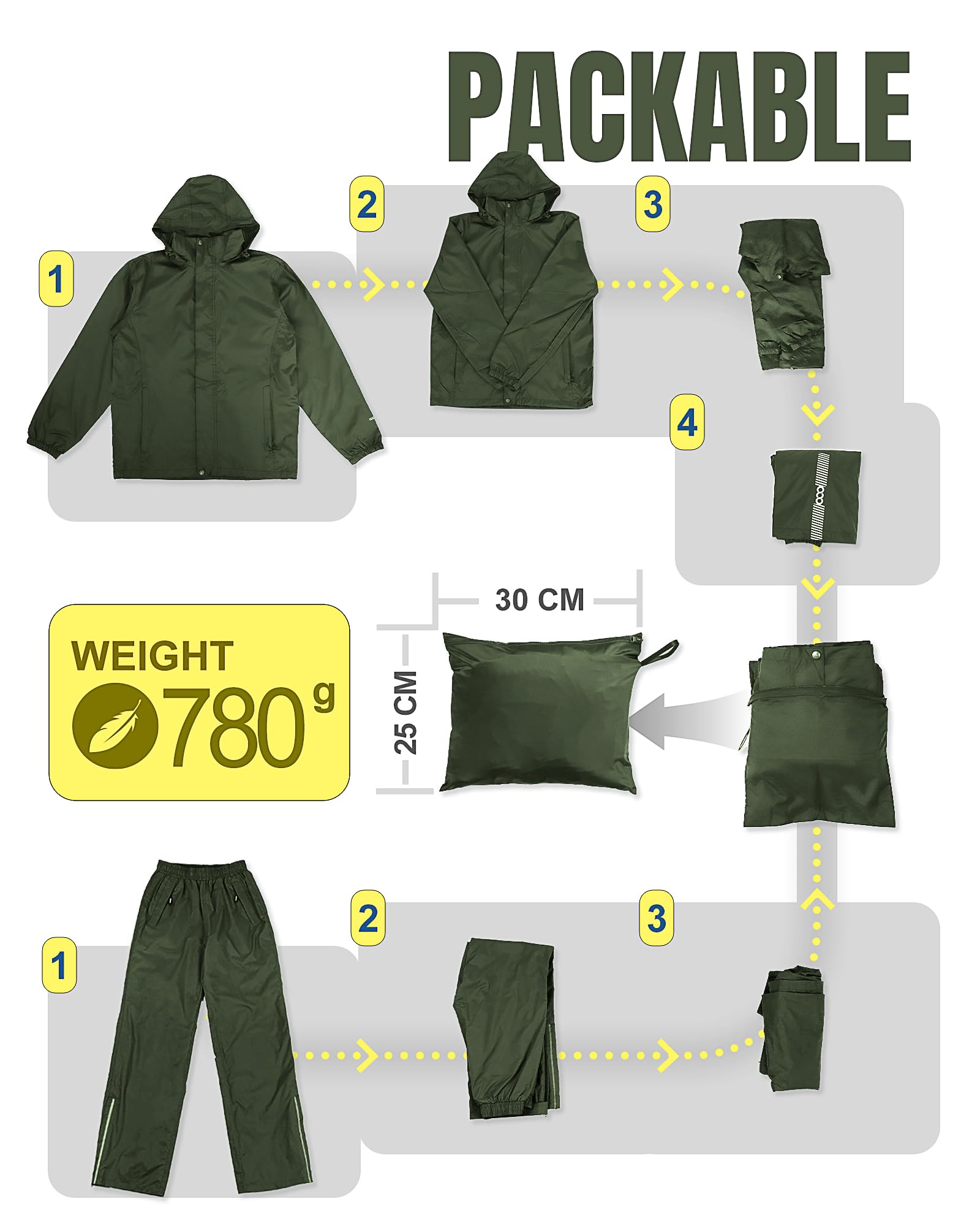 33,000ft Men's Rain Suit Packable Waterproof Lightweight Rain Gear for Golf Hiking Cycling 2 Pieces(Rain Jackets and Pants)
