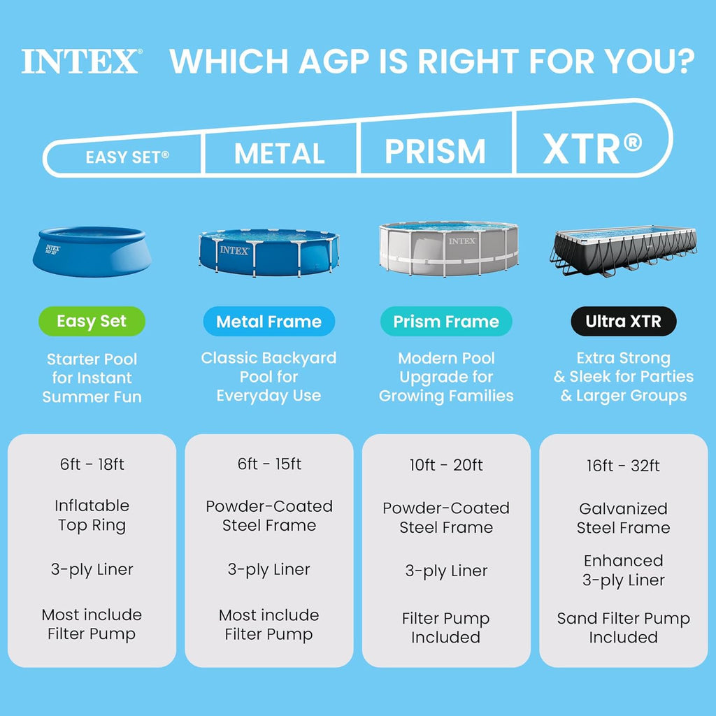 INTEX Metal Frame 10ft x 30in Round Above Ground Outdoor Swimming Pool Set with 330 GPH Filter Pump, Cartridge, and Protective Round Pool Cover