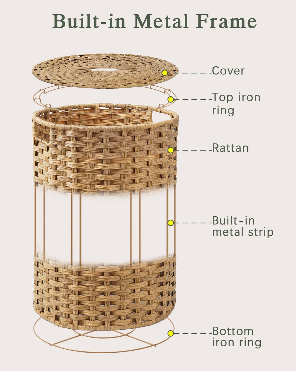 SETVSON Laundry Hamper with Lid Laundry Basket with Lid 19.0 Gal (72 L) Round Wicker Laundry Basket Handwoven Rattan Basket with Lid Removable Bag 2 Mesh Bags Handles for Living Room Bathroom Black