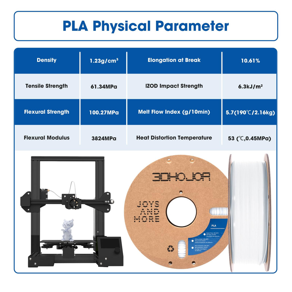 3DHoJor PLA Filament 1.75mm,3D Printing Filament,1kg*2 Cardboard Spool, Fit Most FDM 3D Printer,Dimensional Accuracy +/- 0.03 mm,Vacuum Packaging-2Pack Black