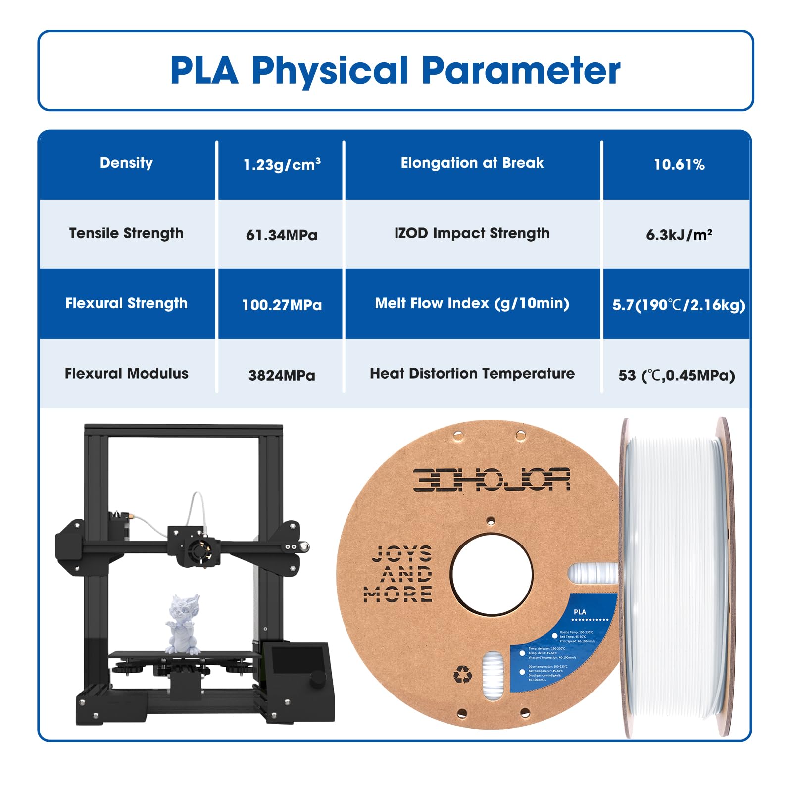 3DHoJor PLA Filament 1.75mm,3D Printing Filament,1kg*2 Cardboard Spool, Fit Most FDM 3D Printer,Dimensional Accuracy +/- 0.03 mm,Vacuum Packaging-2Pack Black