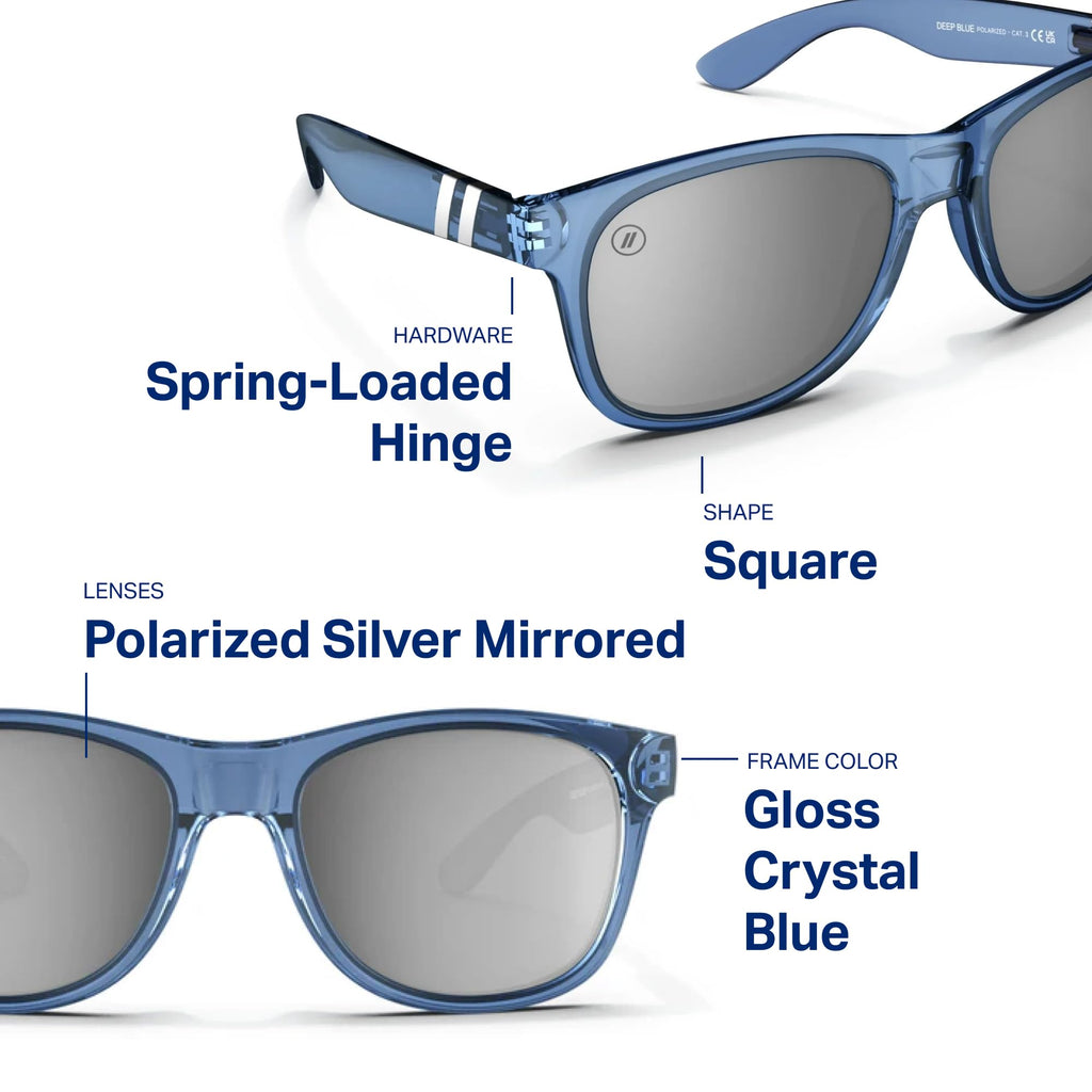 Blenders Eyewear M Class X2 – Polarized Sunglasses – Round Lens, Spring Loaded Hinge – 100% UV Protection – For Men & Women