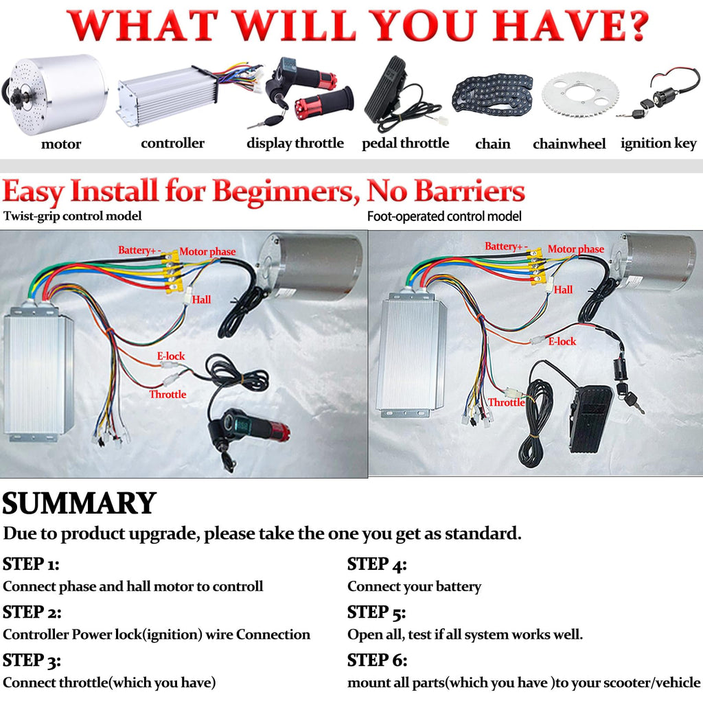 36V Motor Kit 1000W Electric Brushless DC Motor Kit 5.7N.M Go Kart Electric Motor 3100RPM Electric Dirt Bike Motor No Bracket BLDC Motor for Electric Scooter Ebike Controller Ebike Throttle with Key