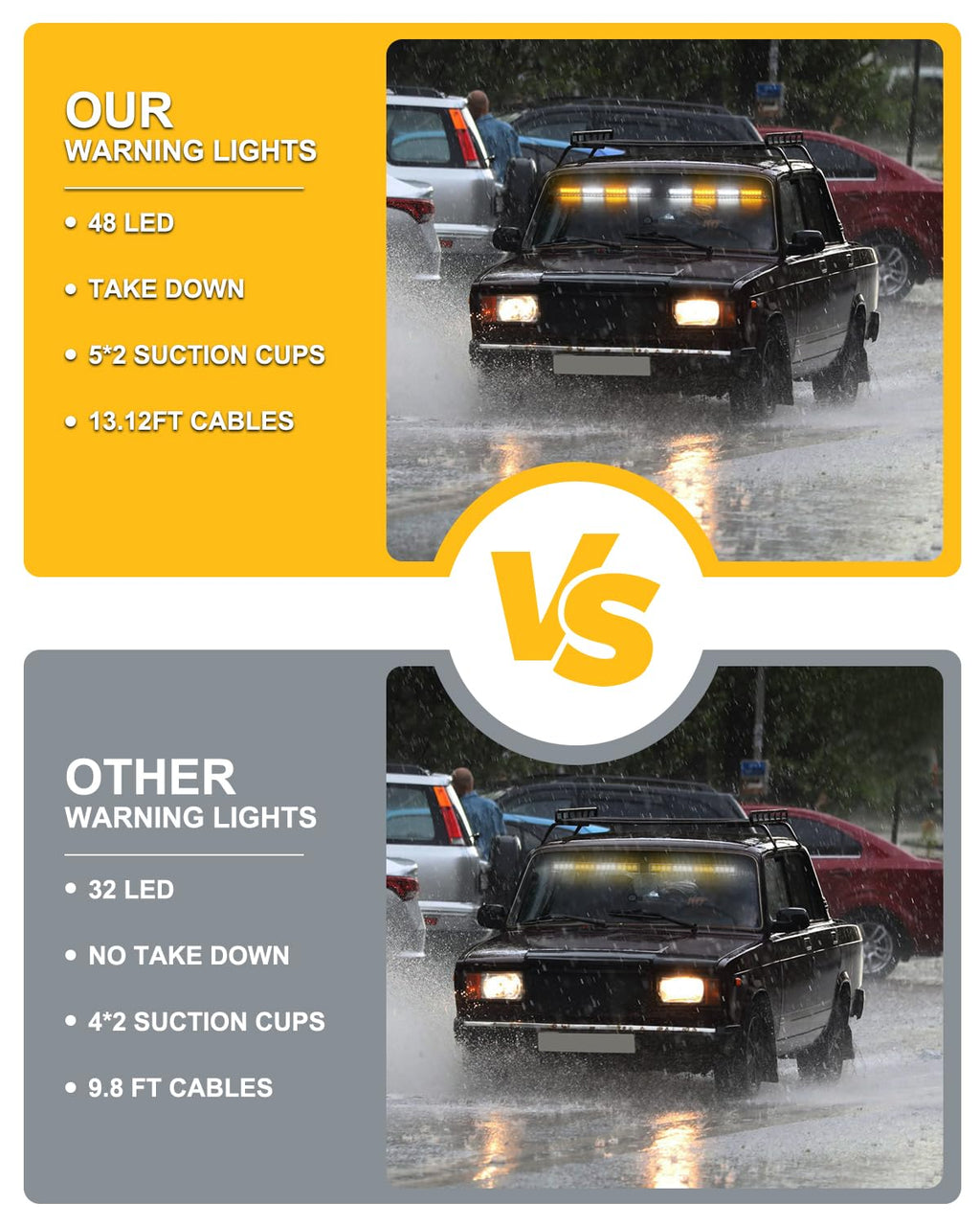HLauto 604N Emergency Dash Strobe Lights: 2x16.8 inch Amber White Security Light w/Take Down, 48 LED Safety Flashing Warning Hazard Interior Windshield Light Bar for Truck Vehicle