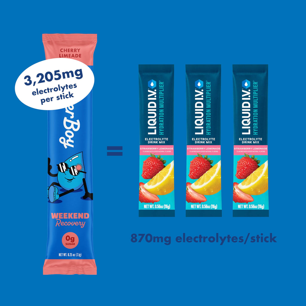 Waterboy - Weekend Recovery, Blue Raspberry, Sugar Free Electrolytes Powder Drink Mix - 24ct Hydration Packets