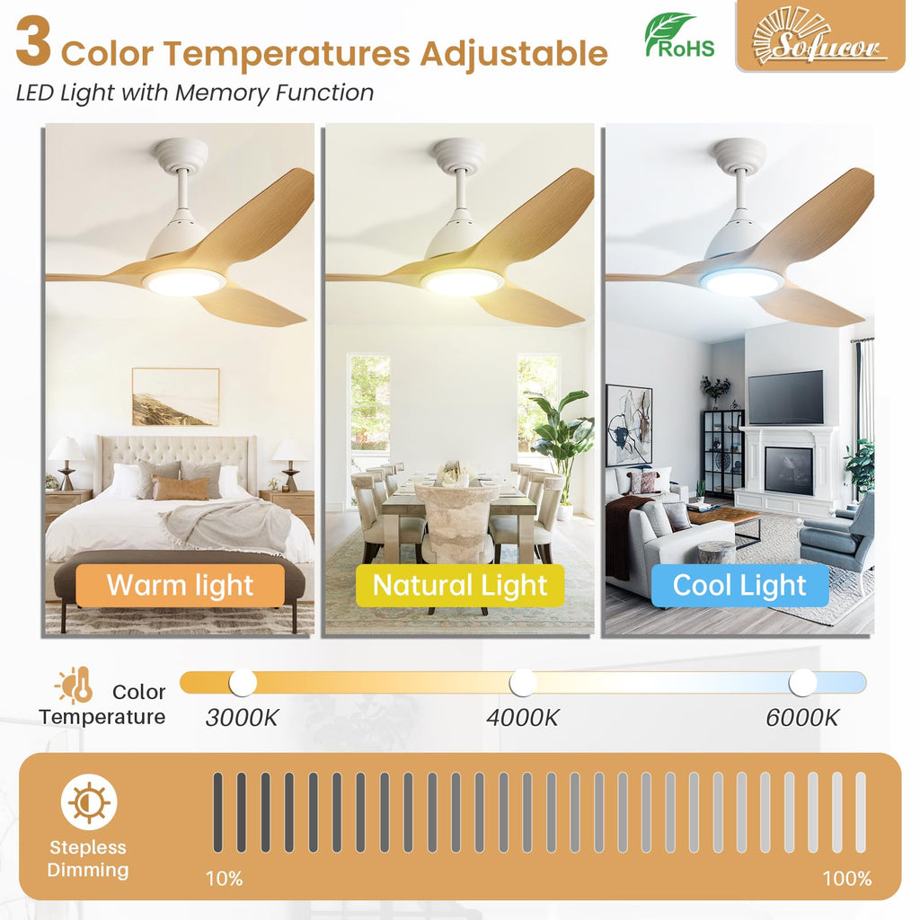 Sofucor 52 Inch Outdoor Ceiling Fans with Lights, Modern Ceiling Fan with 3 Plastic Blade, Quiet, Dimmable, High 7000CFM 6-Speed 3-Timer Reversible DC Motor, for Bedroom Living Room, ETL, Black