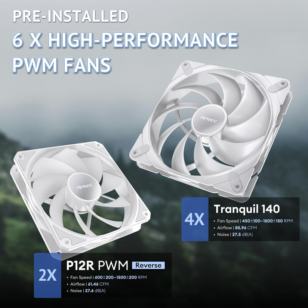 Antec Flux Pro, 6 x PWM Fans Included, High-Airflow Front Panel with Walnut Wood, iShift PSU 90° Mount, USB3.0 x 2, Type-C, 420mm Radiator Support, Temp. Display, Full-Tower E-ATX PC Case