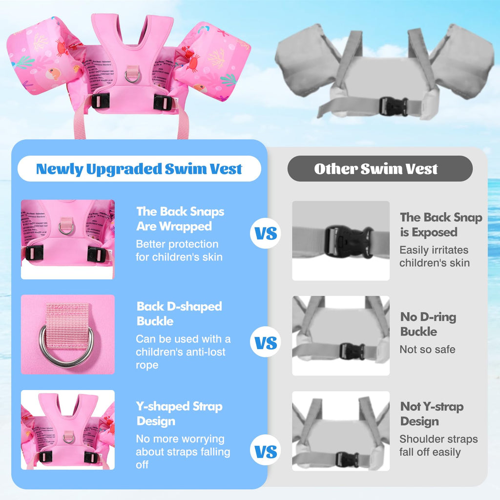Moko Swim Arm Band for Kids 20-30-50 lbs, Cute Cartoon Toddler Swim Vest, Swimming Water Wings Pool Floaties Sleeve for Children Learn to Swim