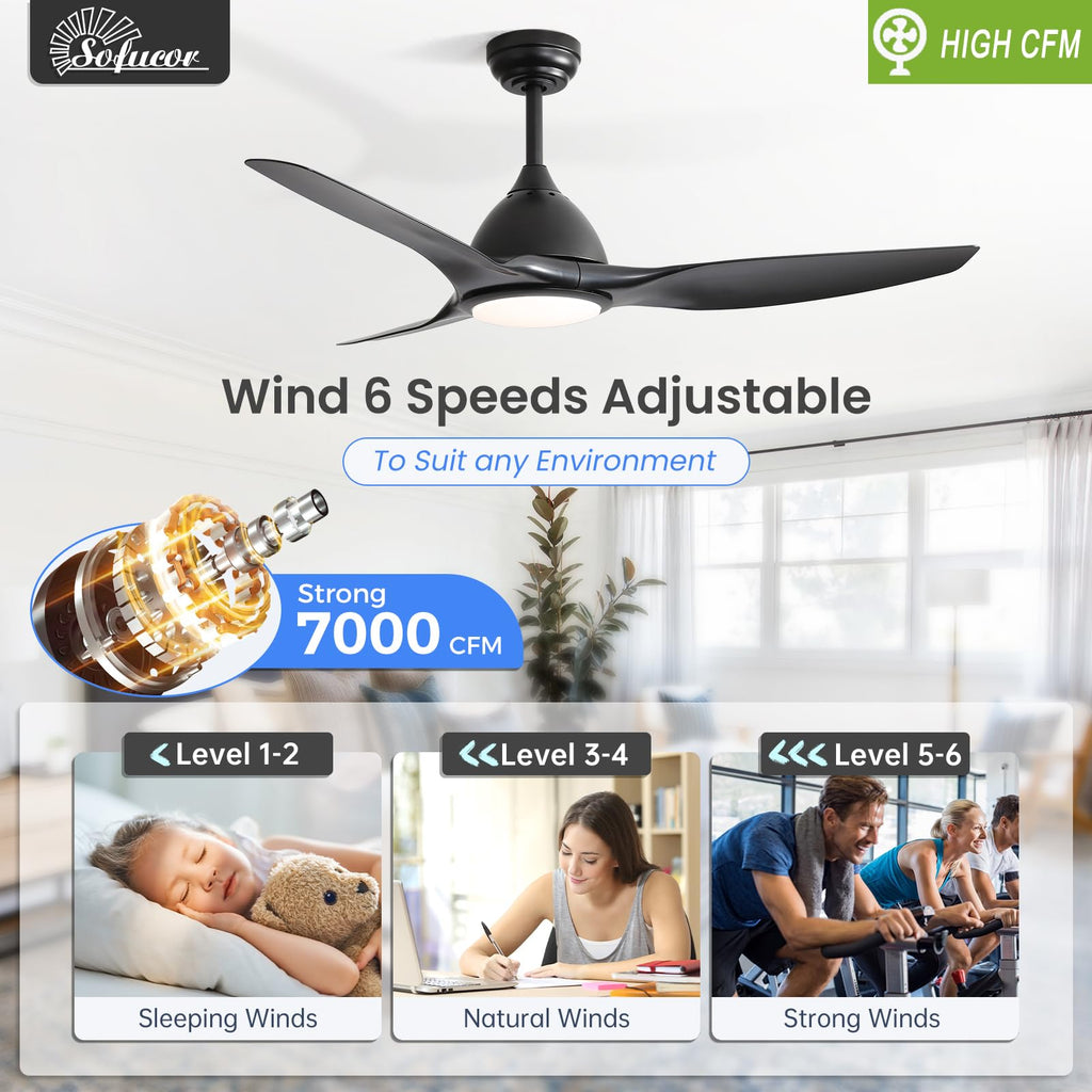 Sofucor 52 Inch Outdoor Ceiling Fans with Lights, Modern Ceiling Fan with 3 Plastic Blade, Quiet, Dimmable, High 7000CFM 6-Speed 3-Timer Reversible DC Motor, for Bedroom Living Room, ETL, Black