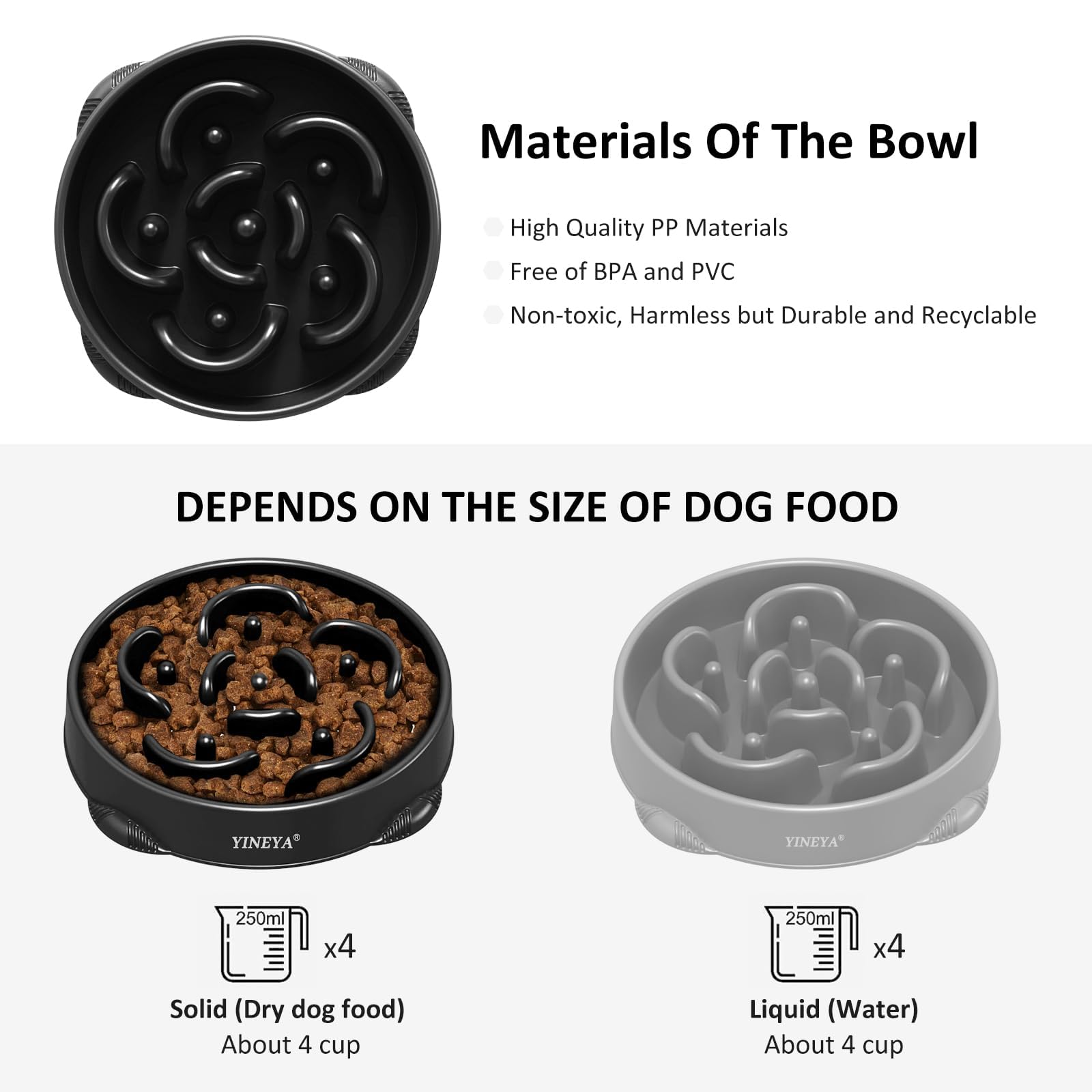 YINEYA 2PCS Anti-Choking Slow Feeder Dog Bowls Small Size Dog, Slow Feeder Cat Bowl, Supplies and Puzzle for Pet