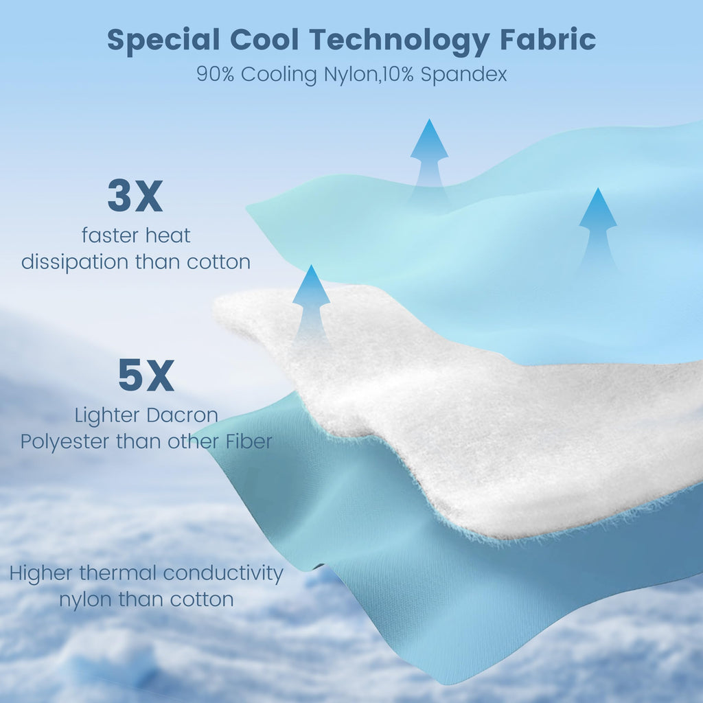 SNOWMAN Cooling Comforter Twin XL Size Double-Sided, Soft Cooling Blanket for Hot Sleepers, Cold Touch Fabric Summer Quilt, Lightweight Q-Max>0.4 Silk Smooth (Blue/Grey, 60"x90")