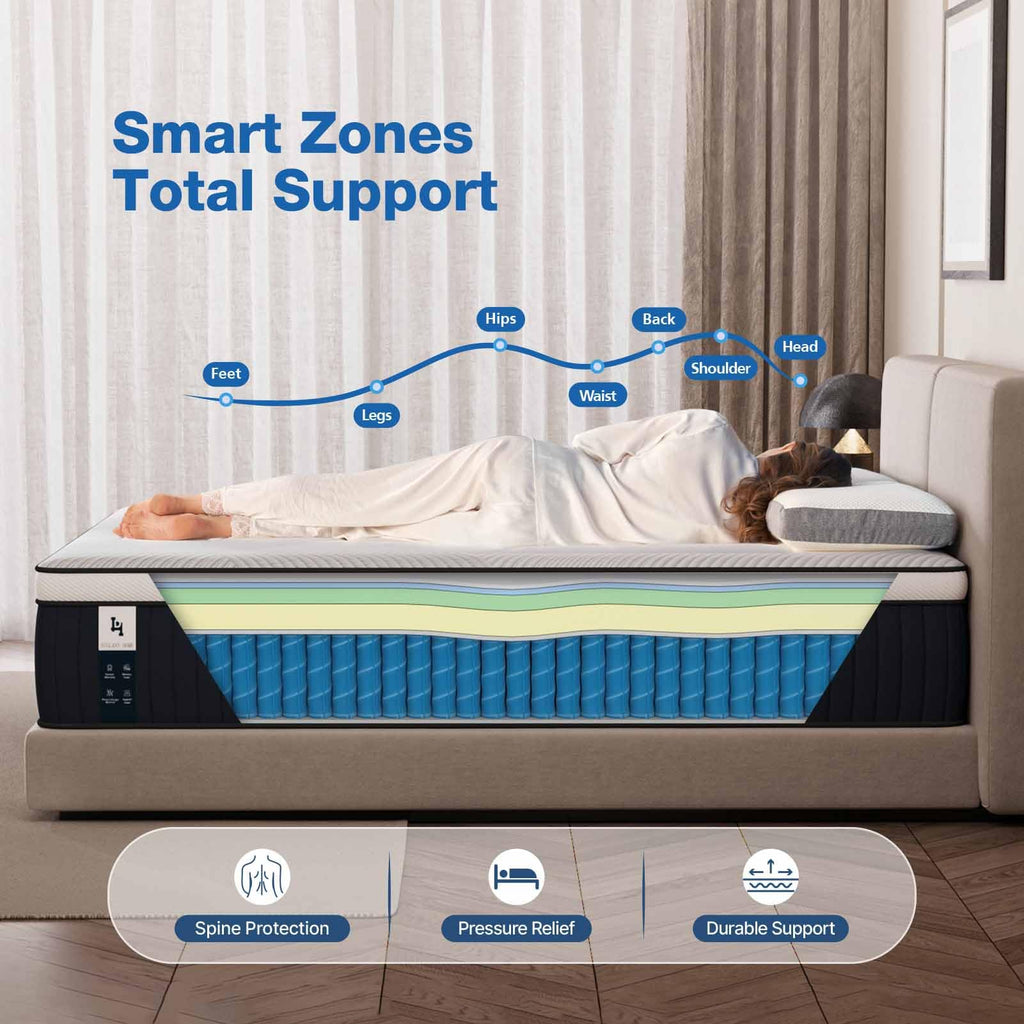 Queen Mattress, DIGLANT 14Inch Euro Top Memory Foam Hybrid Mattress, Medium Plush Feel Pocket Springs Queen Size Mattress for Pressure Relief, Edge Support Mattress in Box, CertiPUR-US, 60"*80"