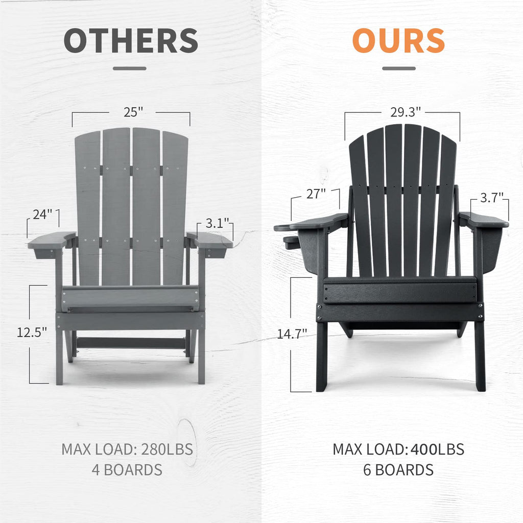 FUNBERRY Folding Adirondack Chair, Fire Pit Chairs with Cup Holder | HDPE All Weather, Quick-Folding, No Rot or Rust or Crack, UV Fade Shield, 400LBS Weight Capacity, Easy-Clean for Outside