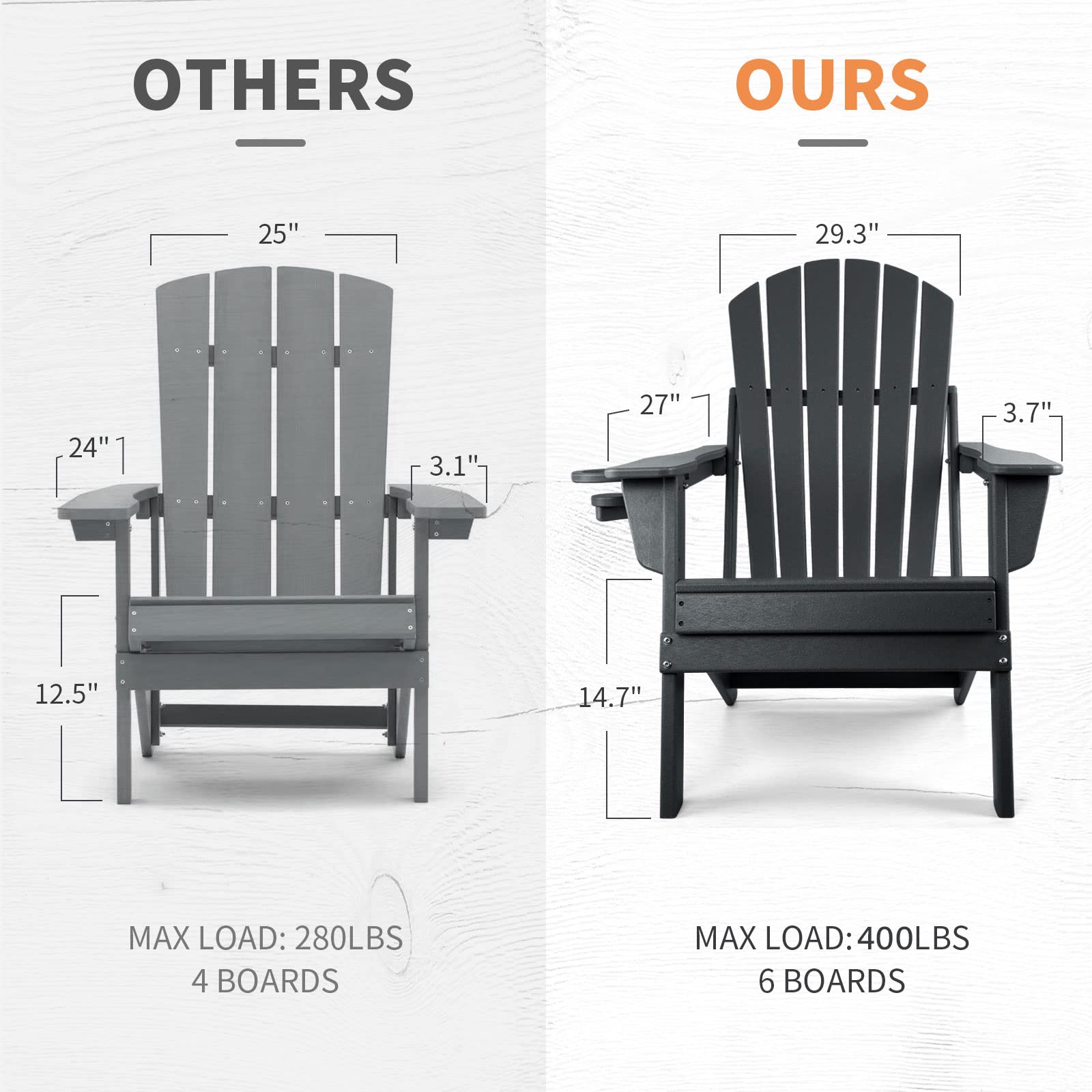 FUNBERRY Folding Adirondack Chair, Fire Pit Chairs with Cup Holder | HDPE All Weather, Quick-Folding, No Rot or Rust or Crack, UV Fade Shield, 400LBS Weight Capacity, Easy-Clean for Outside
